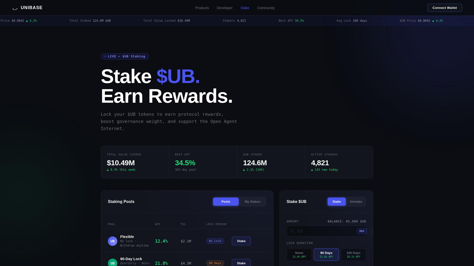 website screenshot of https://unibase-ai.com