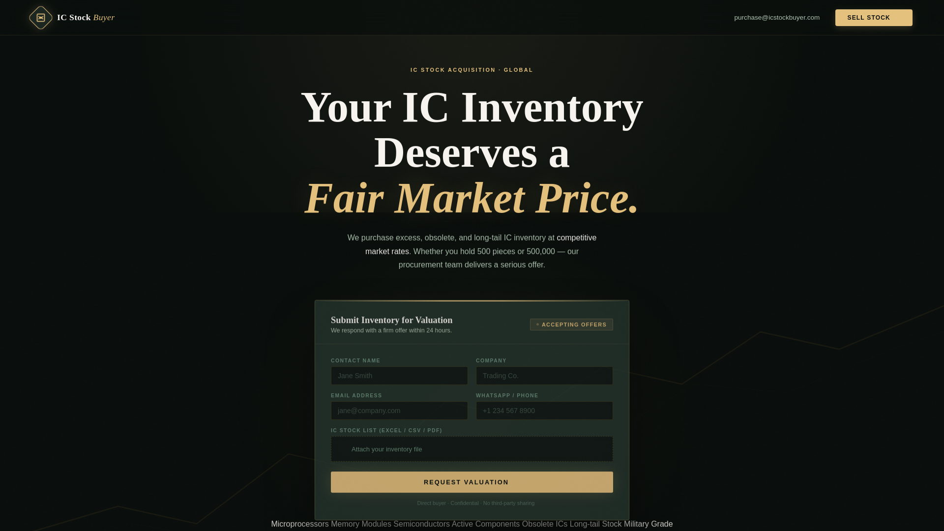 website screenshot of https://icstockbuyer.pages.dev/