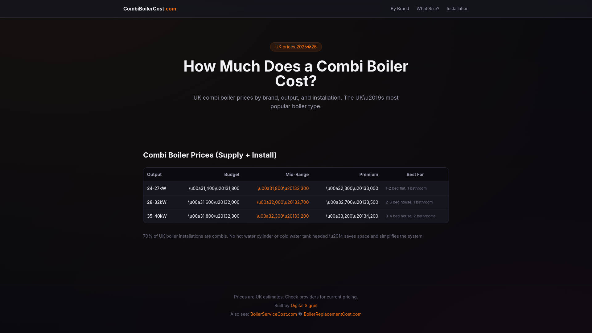 website screenshot of https://combiboilercost.pages.dev/