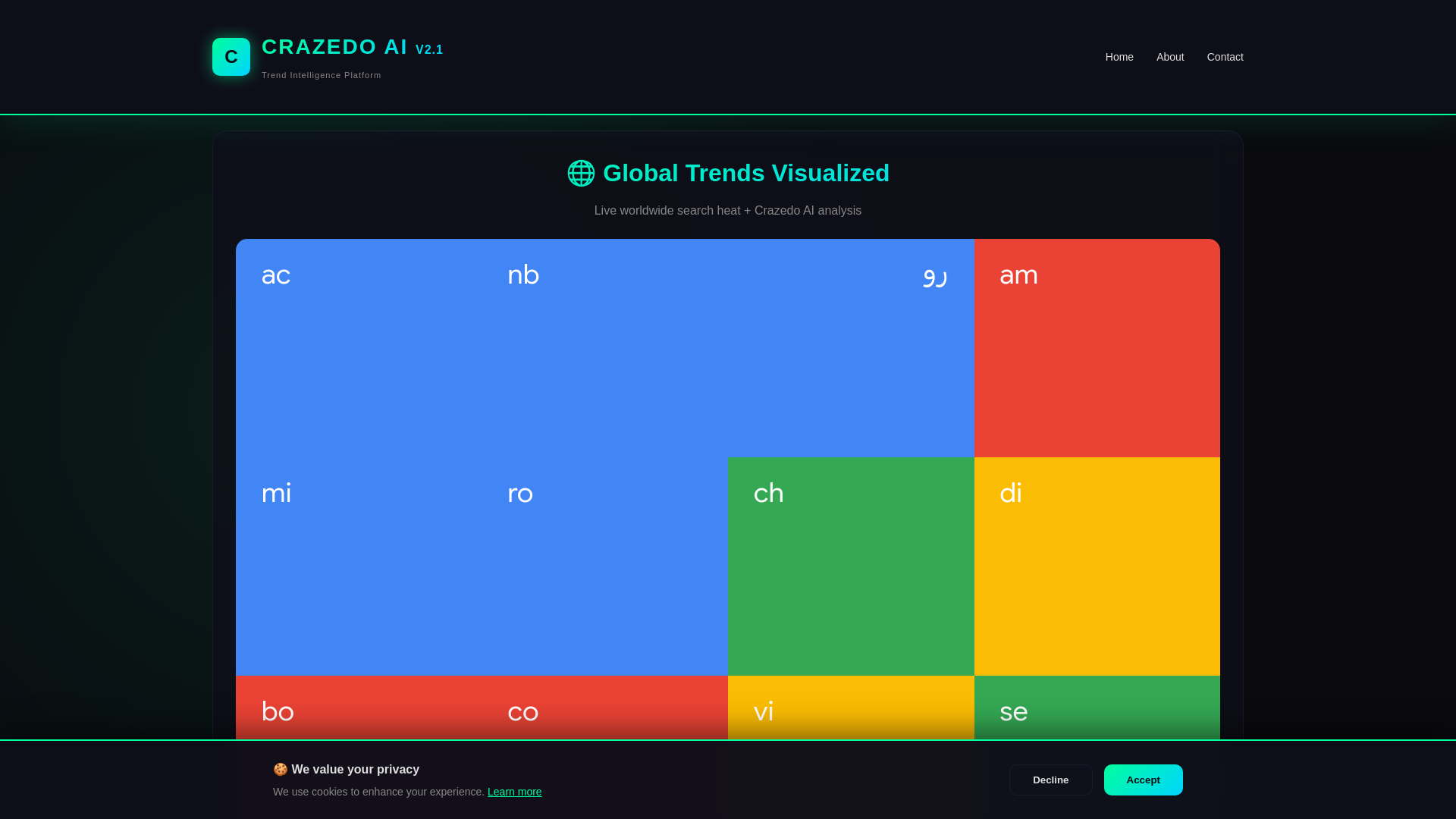 website screenshot of https://crazedofinal1.pages.dev/