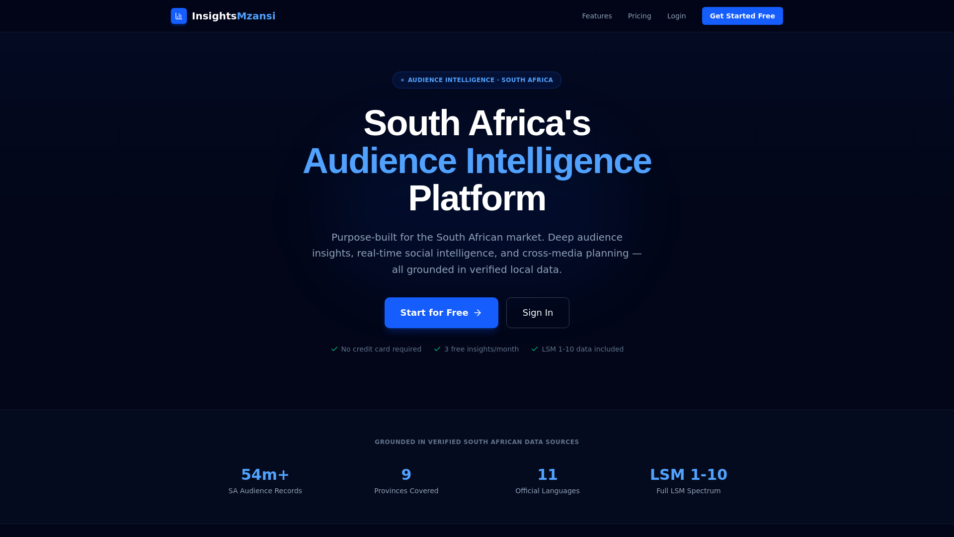 website screenshot of https://insightsmzansi.co.za