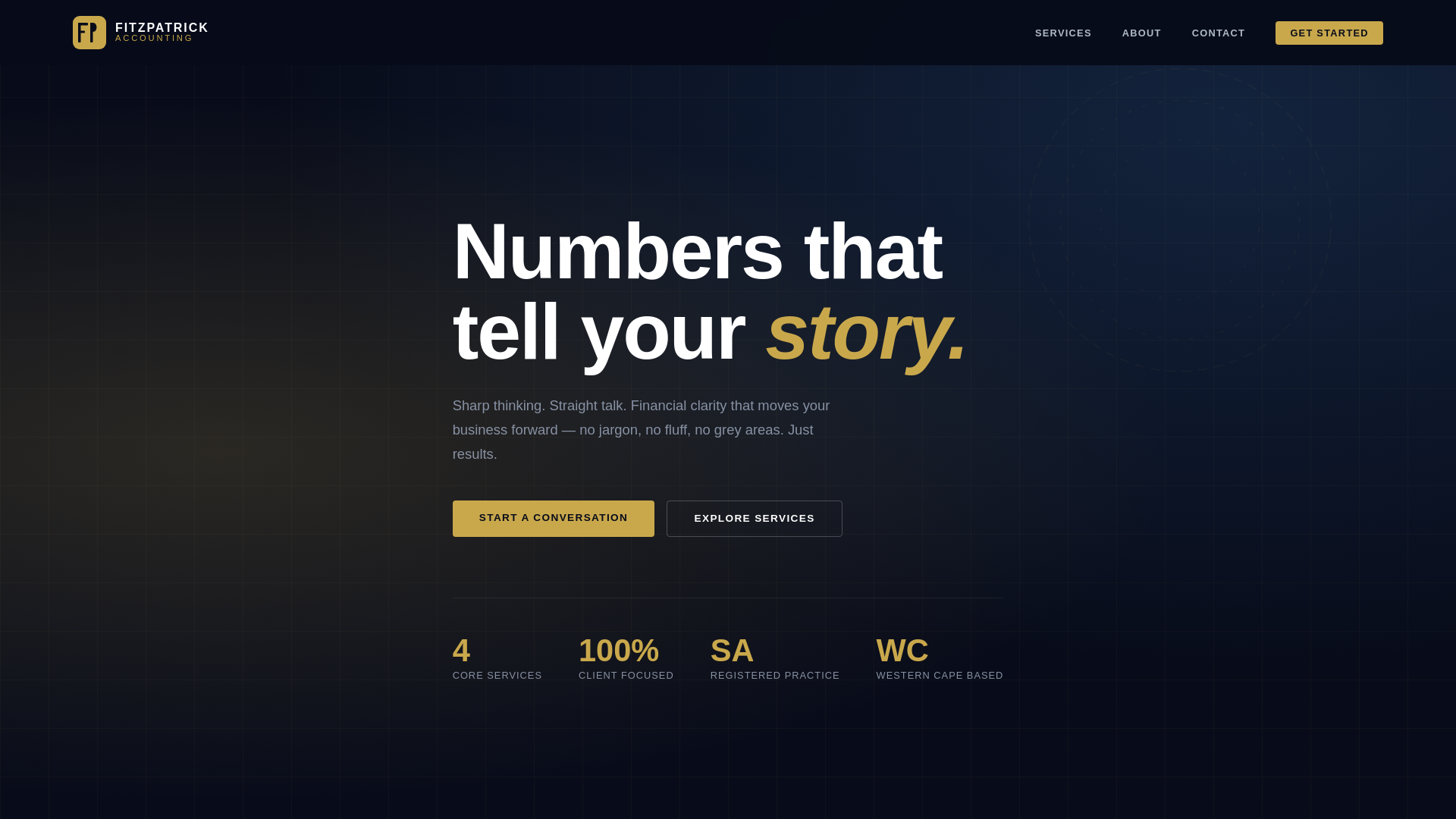 website screenshot of https://fitzaccounting.co.za/