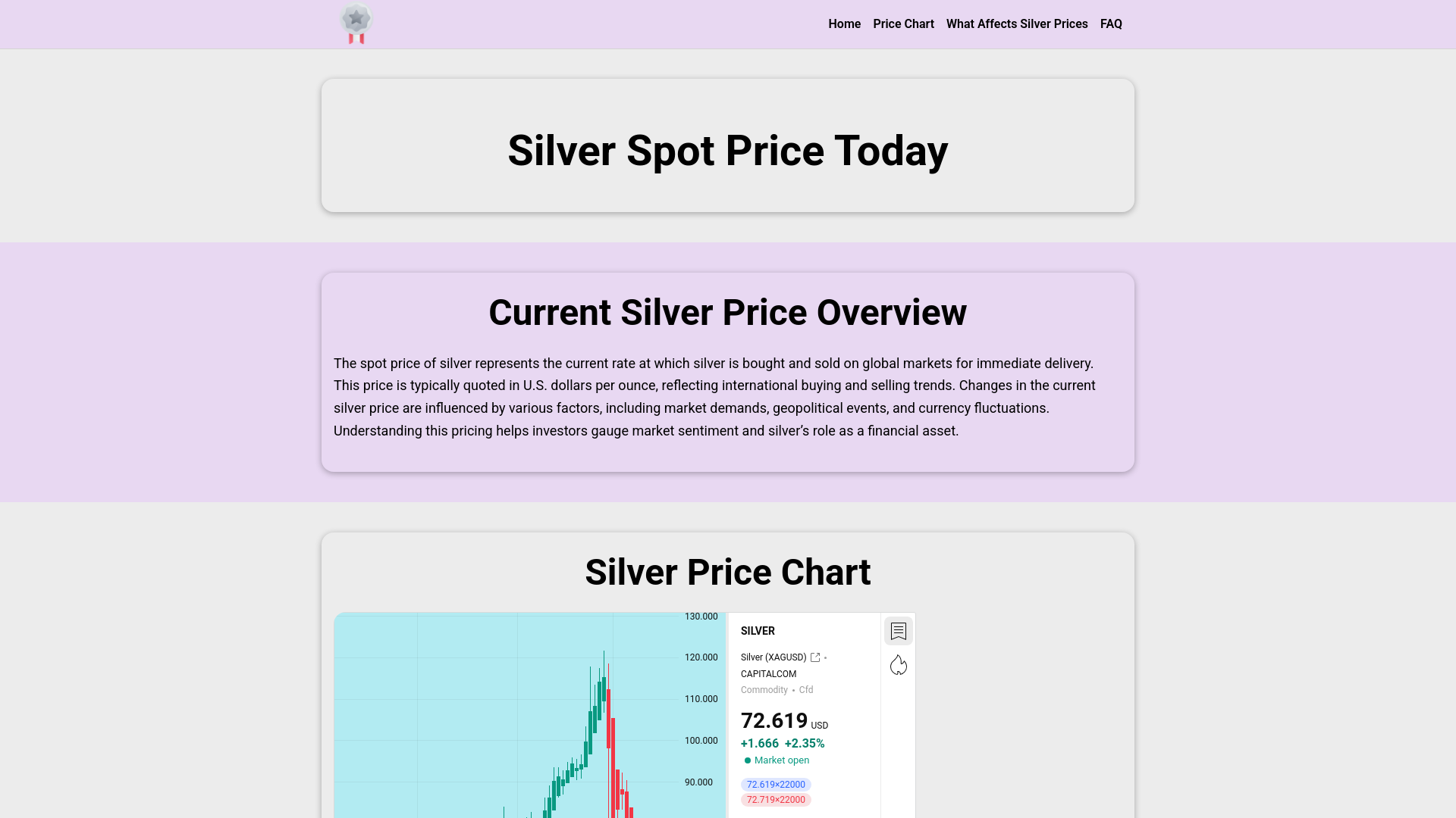 website screenshot of https://live-silver-price-com.pages.dev/