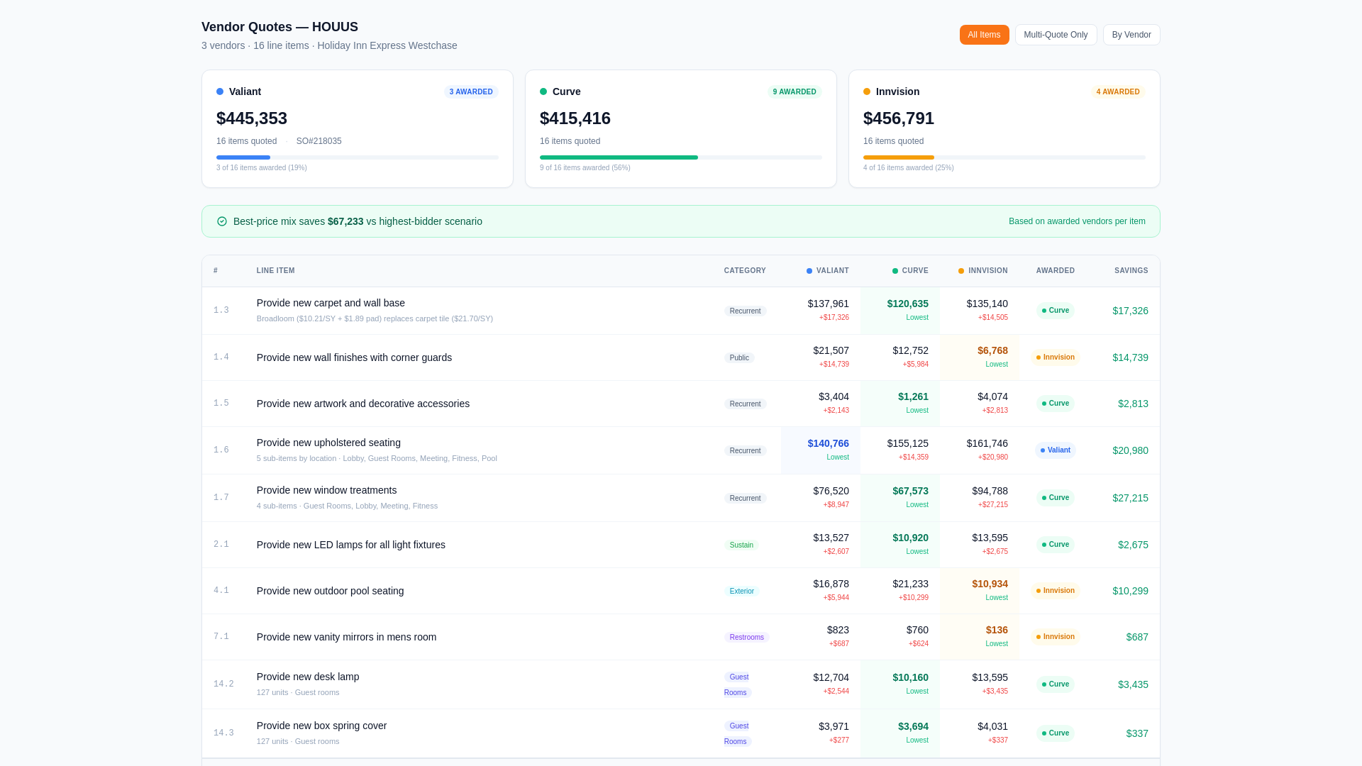 website screenshot of https://pip-vendor-quotes.pages.dev/