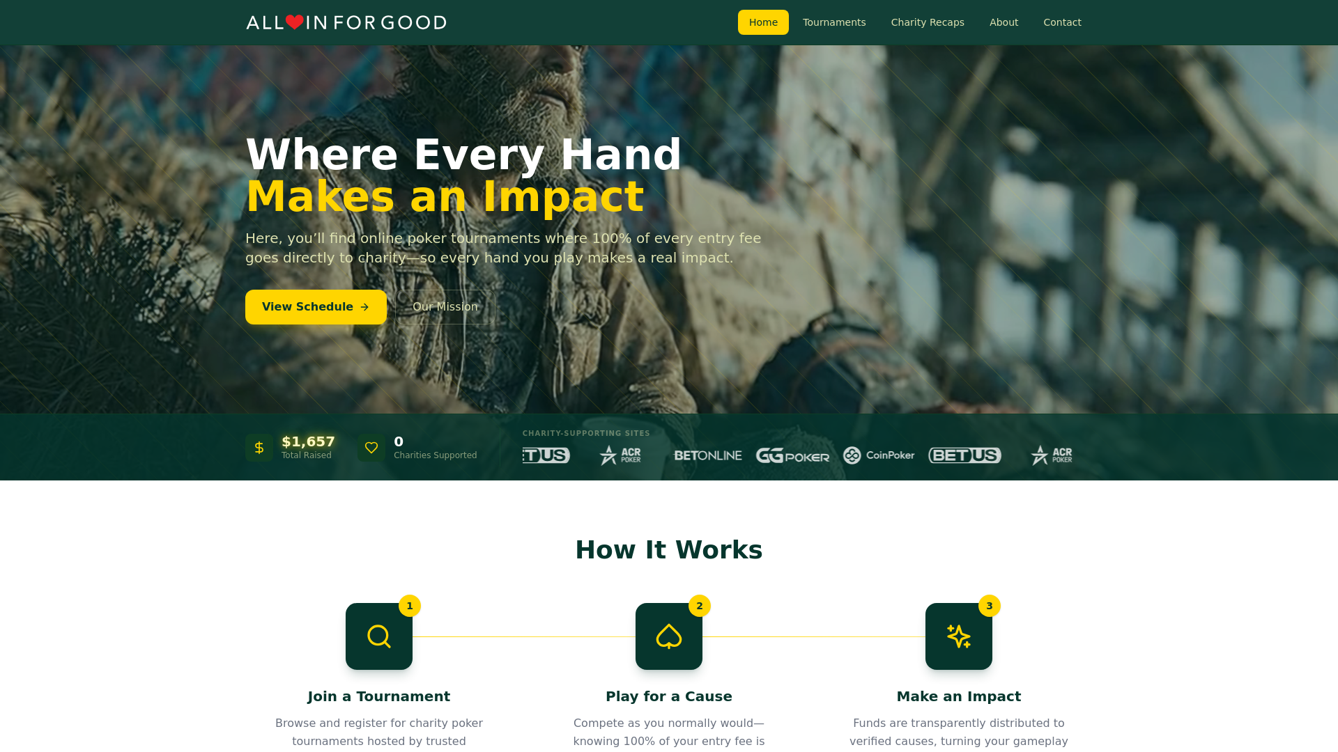 website screenshot of https://allinforgood.net