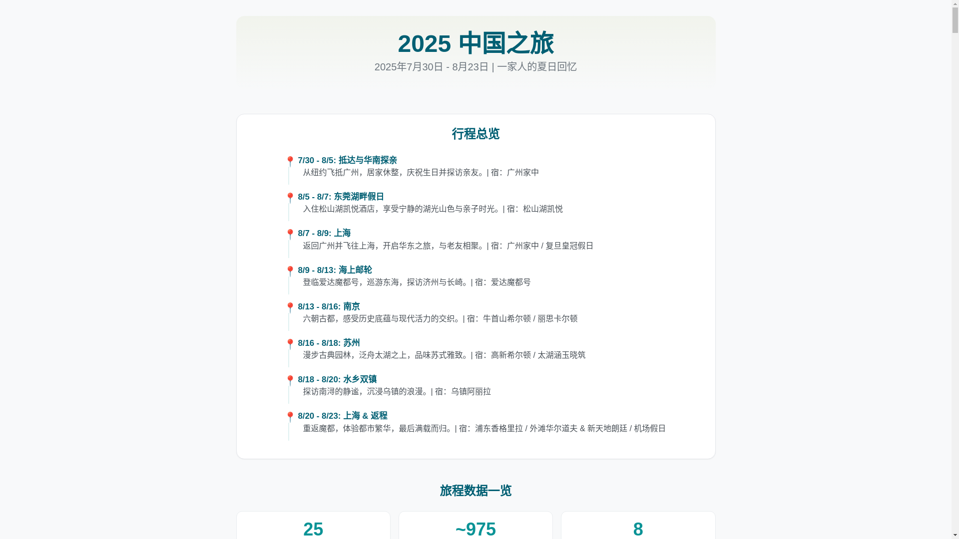 website screenshot of https://liao-china-trip.pages.dev/