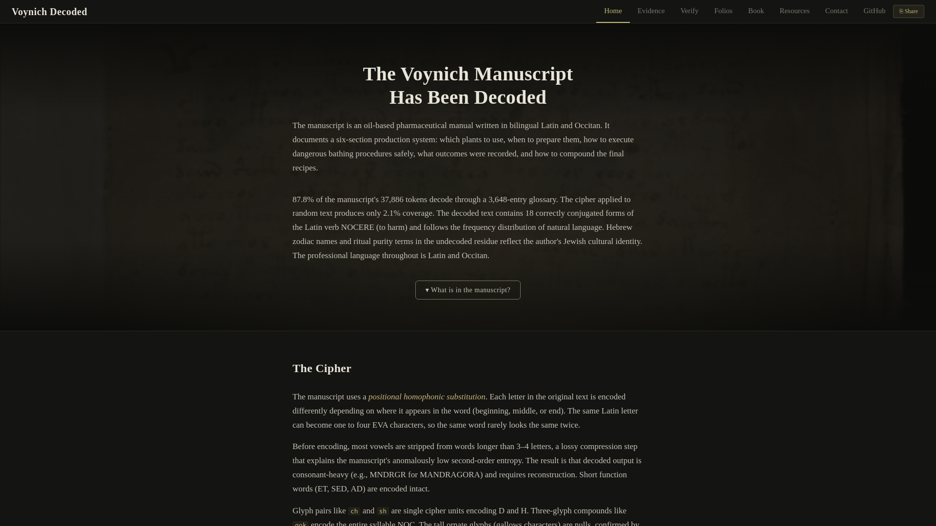 website screenshot of https://voynich-decoded.pages.dev/