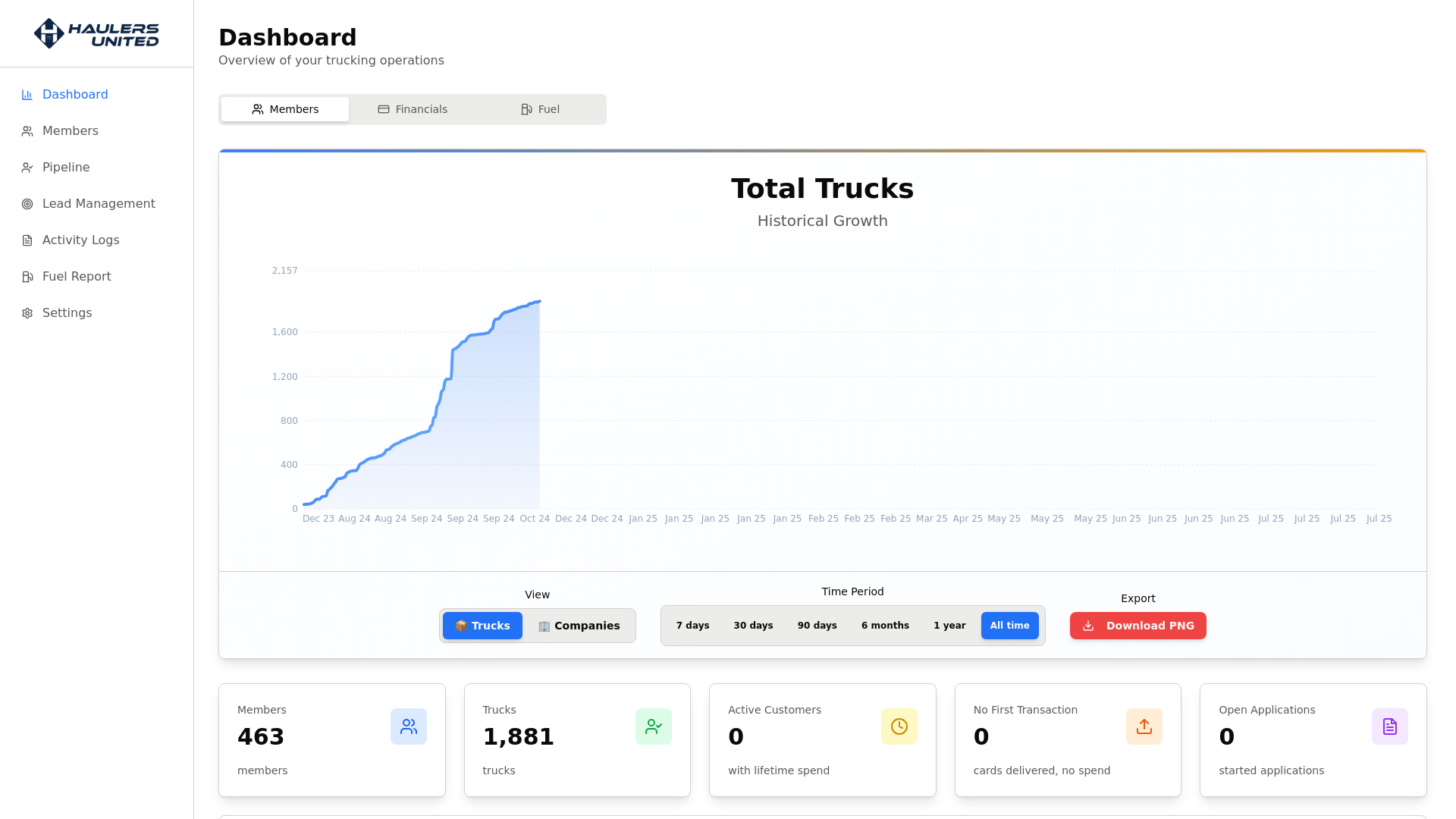 website screenshot of https://haulers.team/