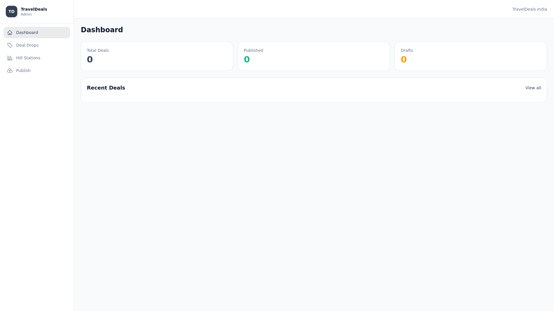 website screenshot of https://traveldeals-admin.pages.dev/