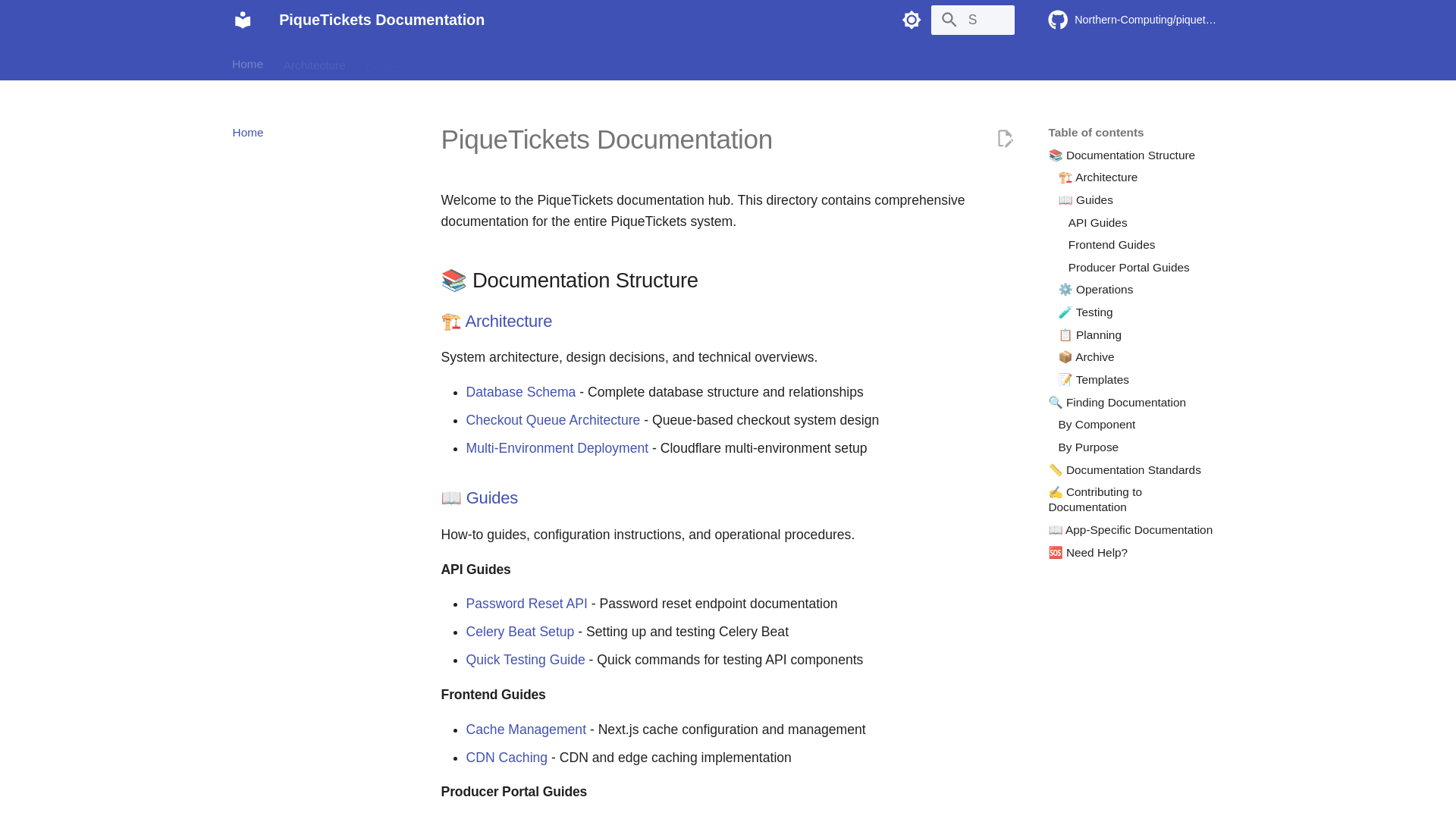 website screenshot of https://piquetickets-docs.pages.dev/