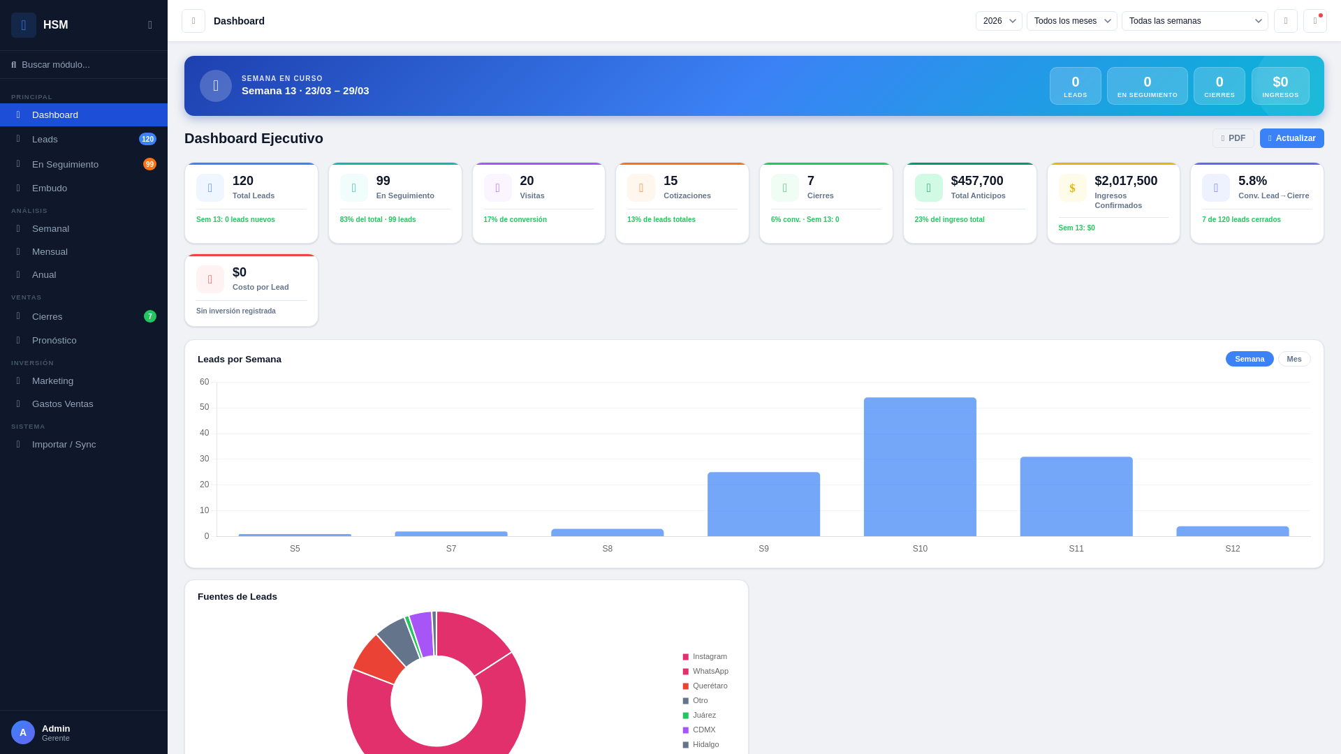 website screenshot of https://hsmventasok.pages.dev/
