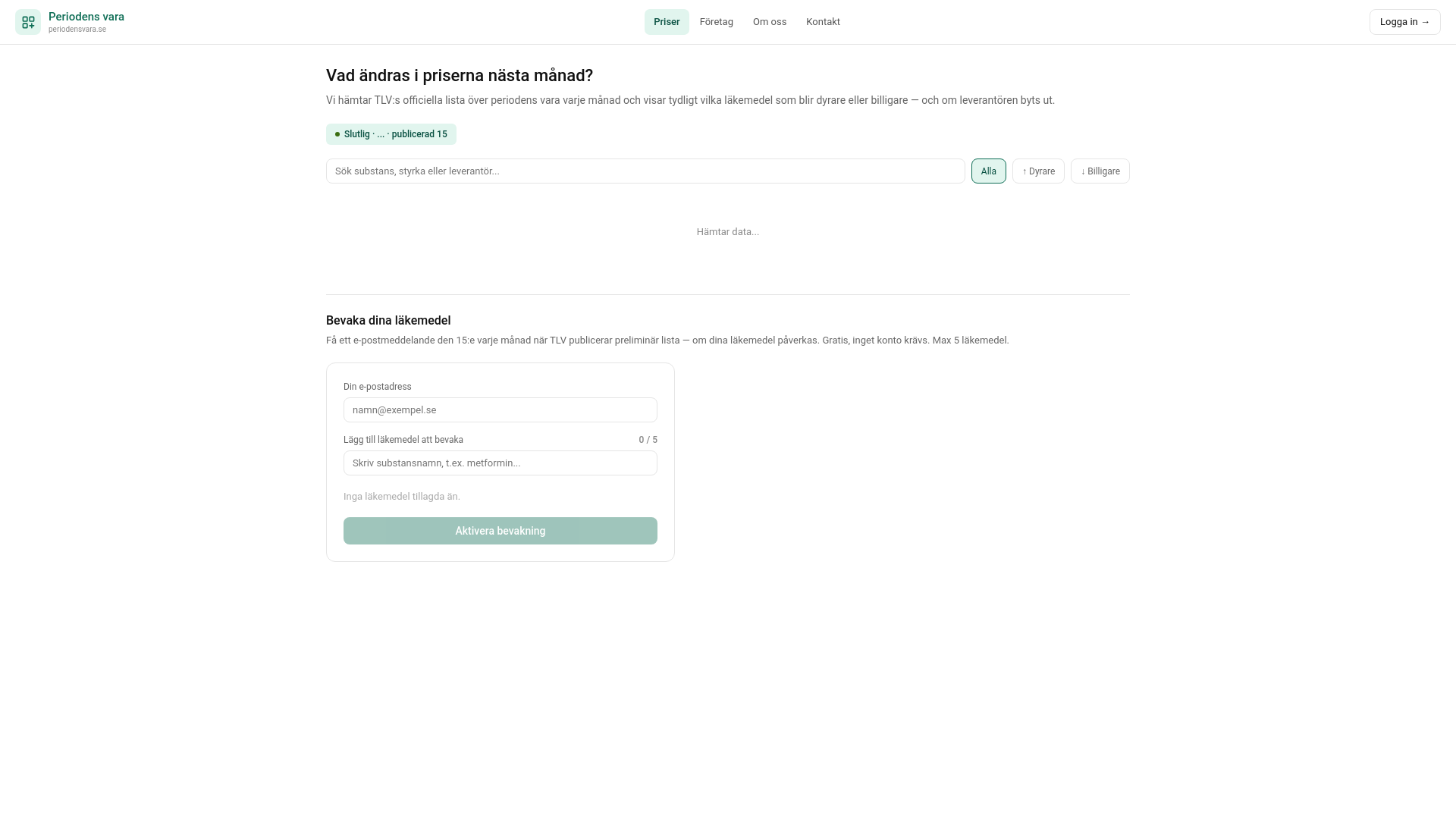 website screenshot of https://periodensvara.se/