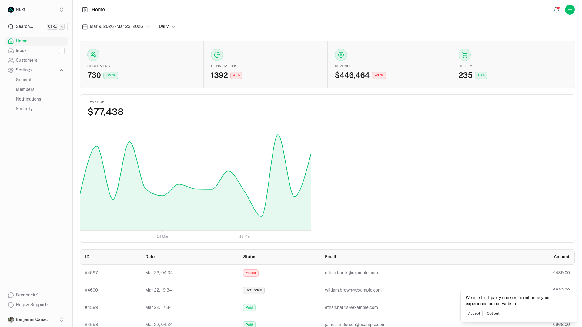 website screenshot of https://pfm-dashboard-2r8.pages.dev/
