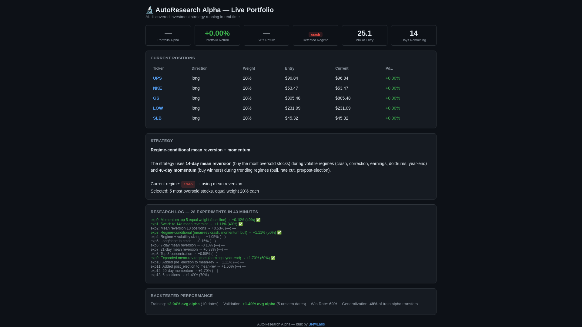 website screenshot of https://alpha-live-3bi.pages.dev/