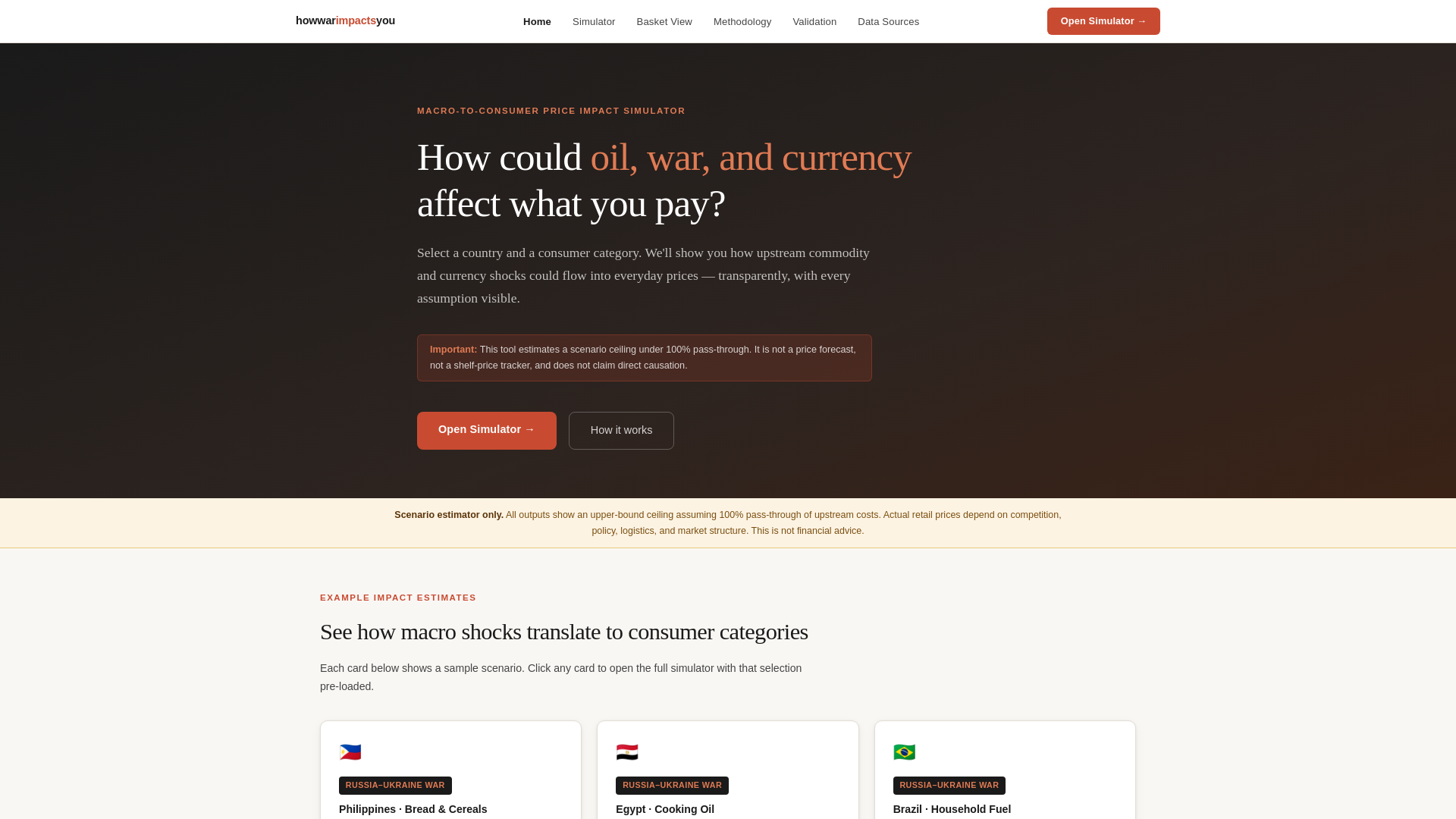 website screenshot of https://howwarimpactsyou.com/