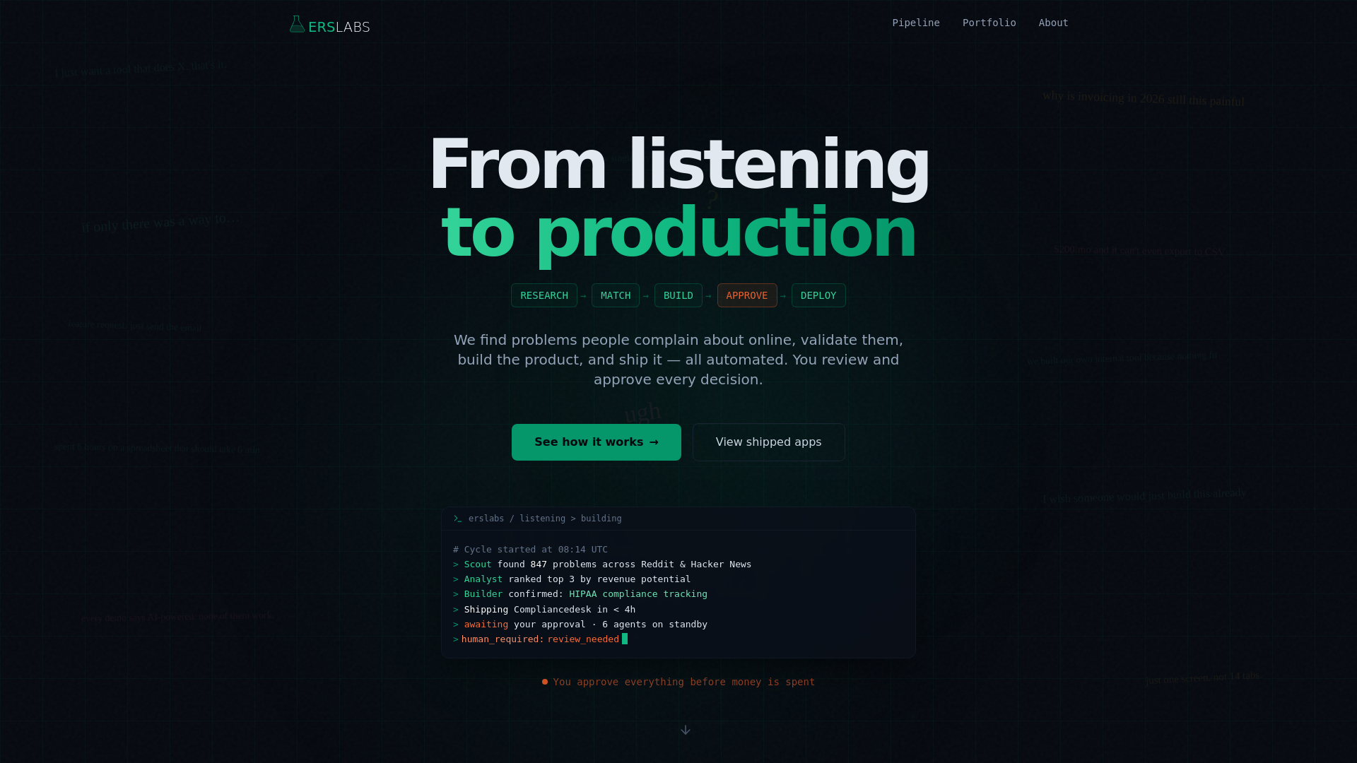 website screenshot of https://erslabs.pages.dev/