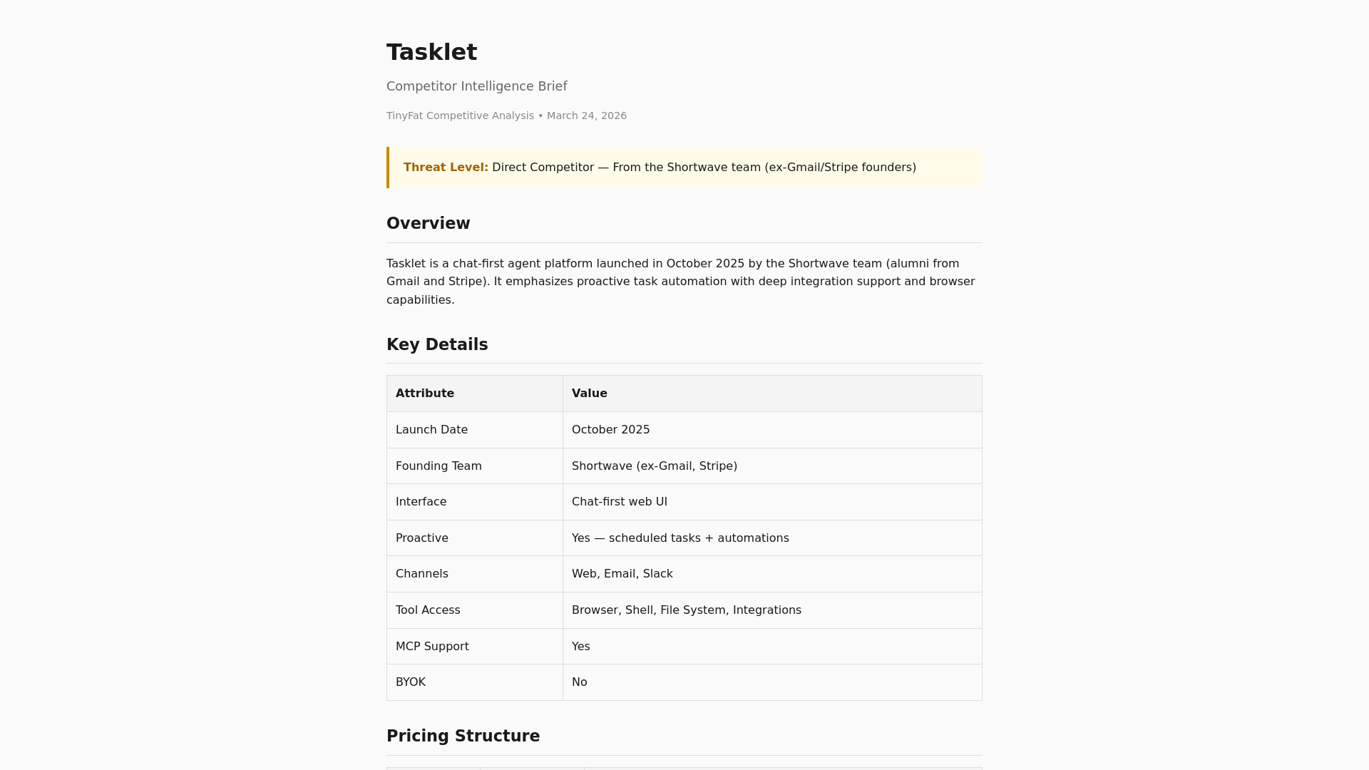 website screenshot of https://zip-tasklet-report.pages.dev/