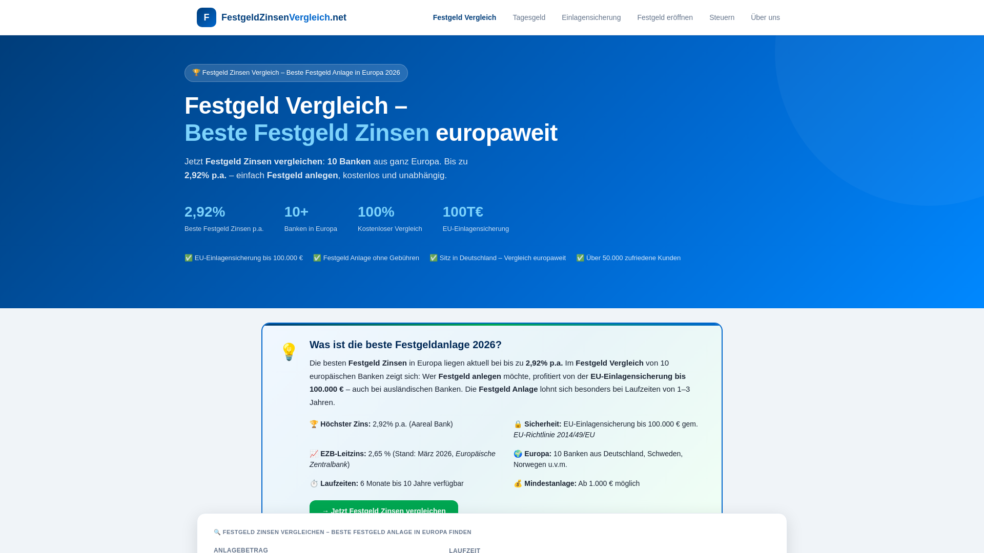 website screenshot of https://festgeldzinsenvergleich.net/