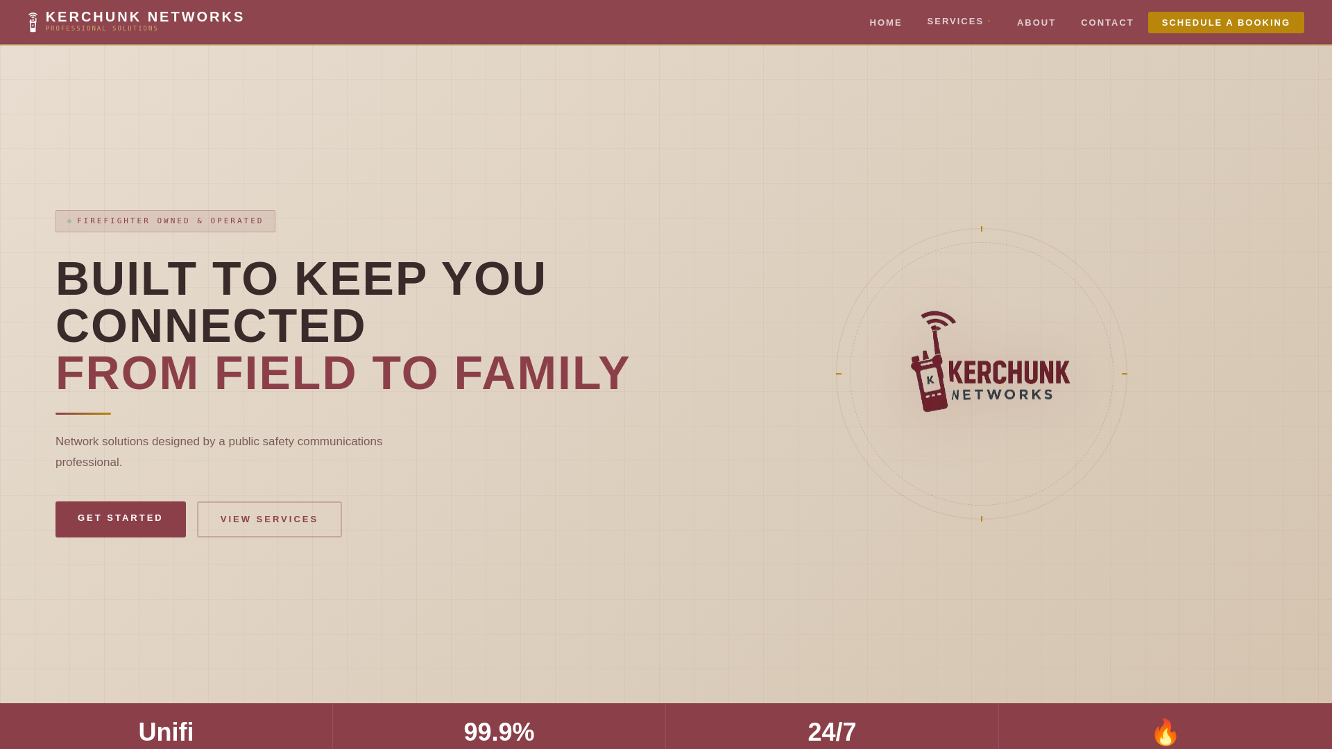 website screenshot of https://kerchunknetworks-blog.pages.dev/