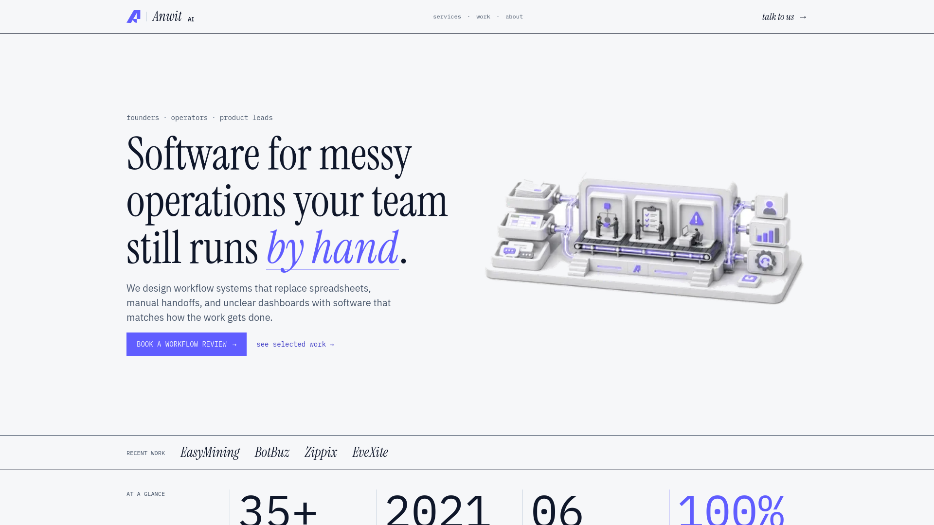 website screenshot of https://anwit.ai/