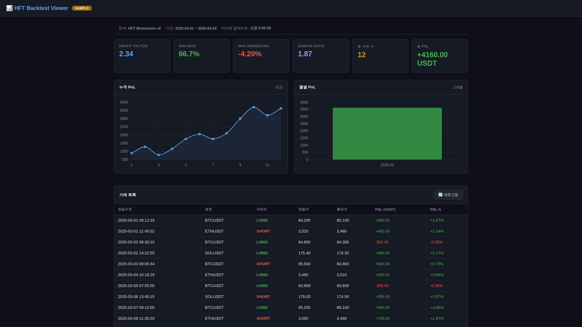 website screenshot of https://hft-backtest.pages.dev/