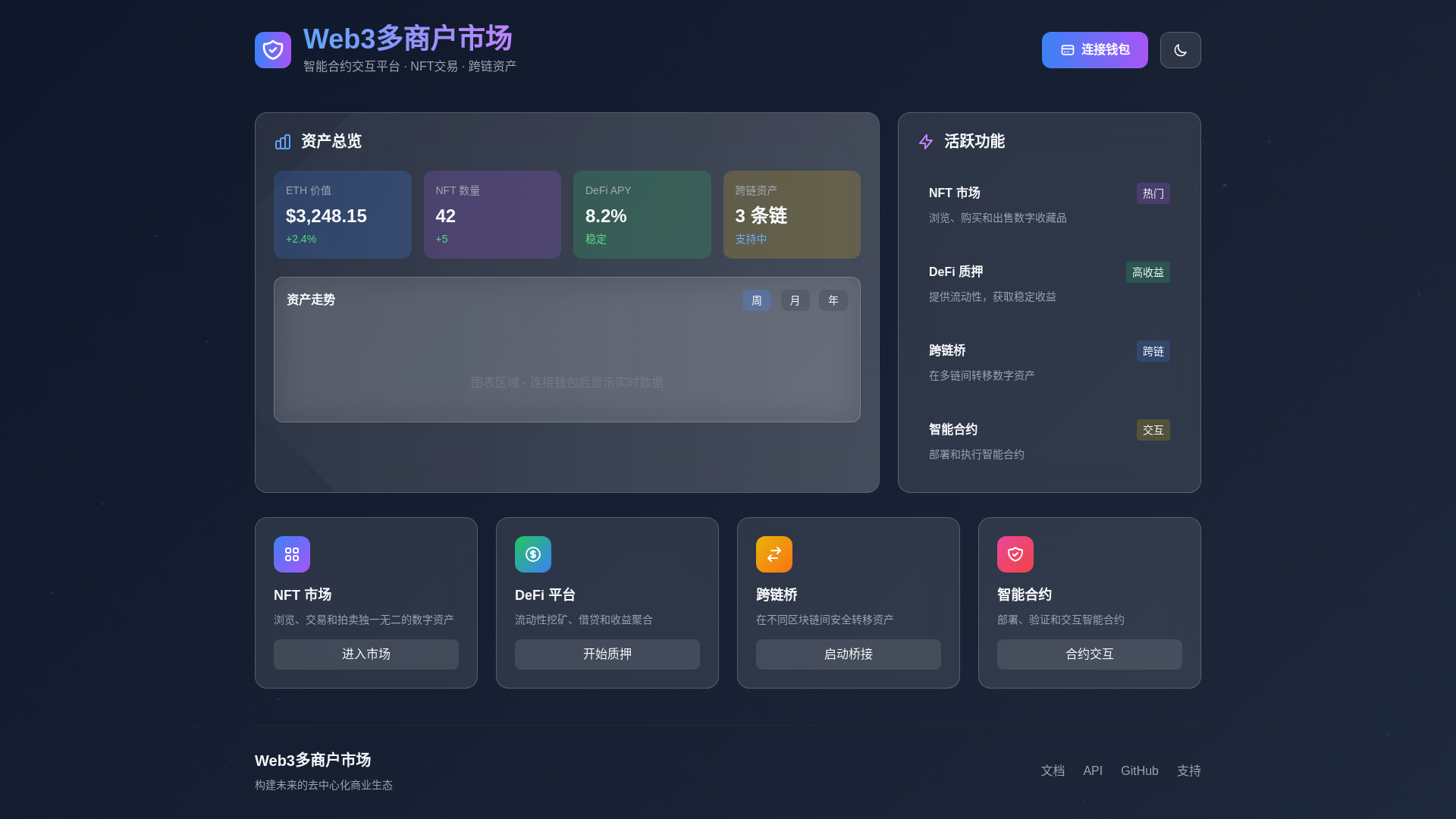 website screenshot of https://web3-marketplace.pages.dev/