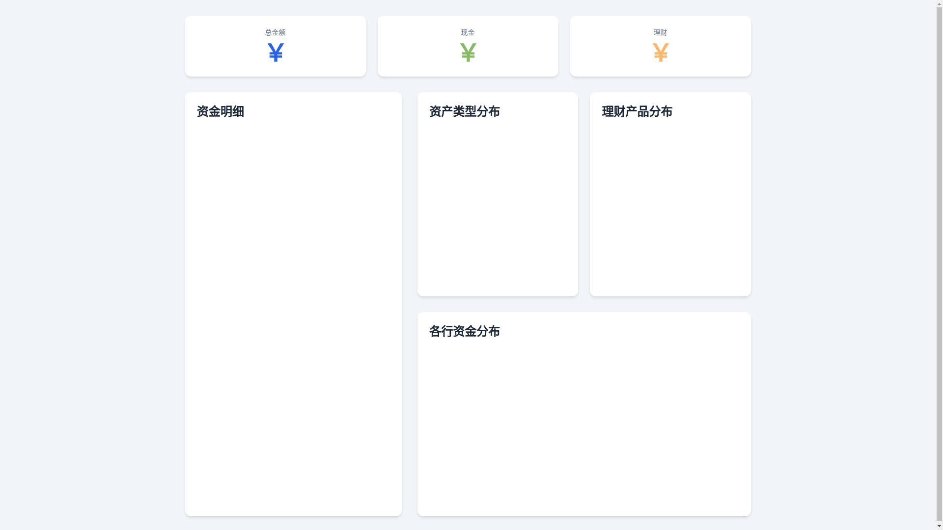 website screenshot of https://funds-dashboard.pages.dev/