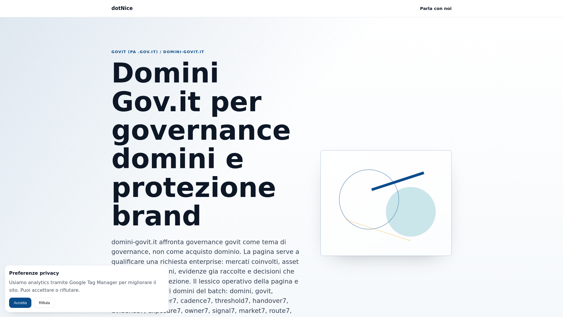 website screenshot of https://domini-govit.it/