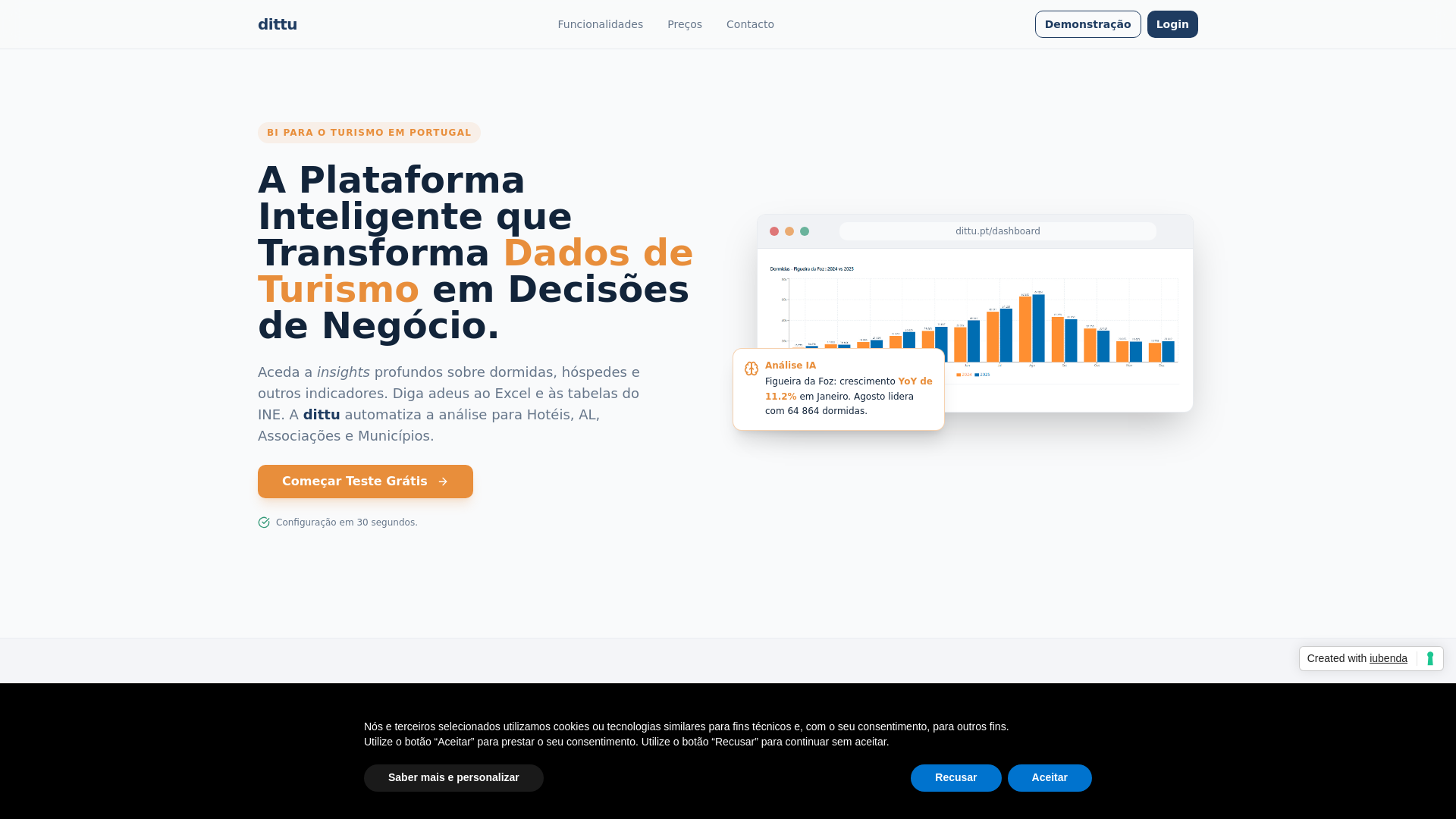 website screenshot of https://dittu.pt