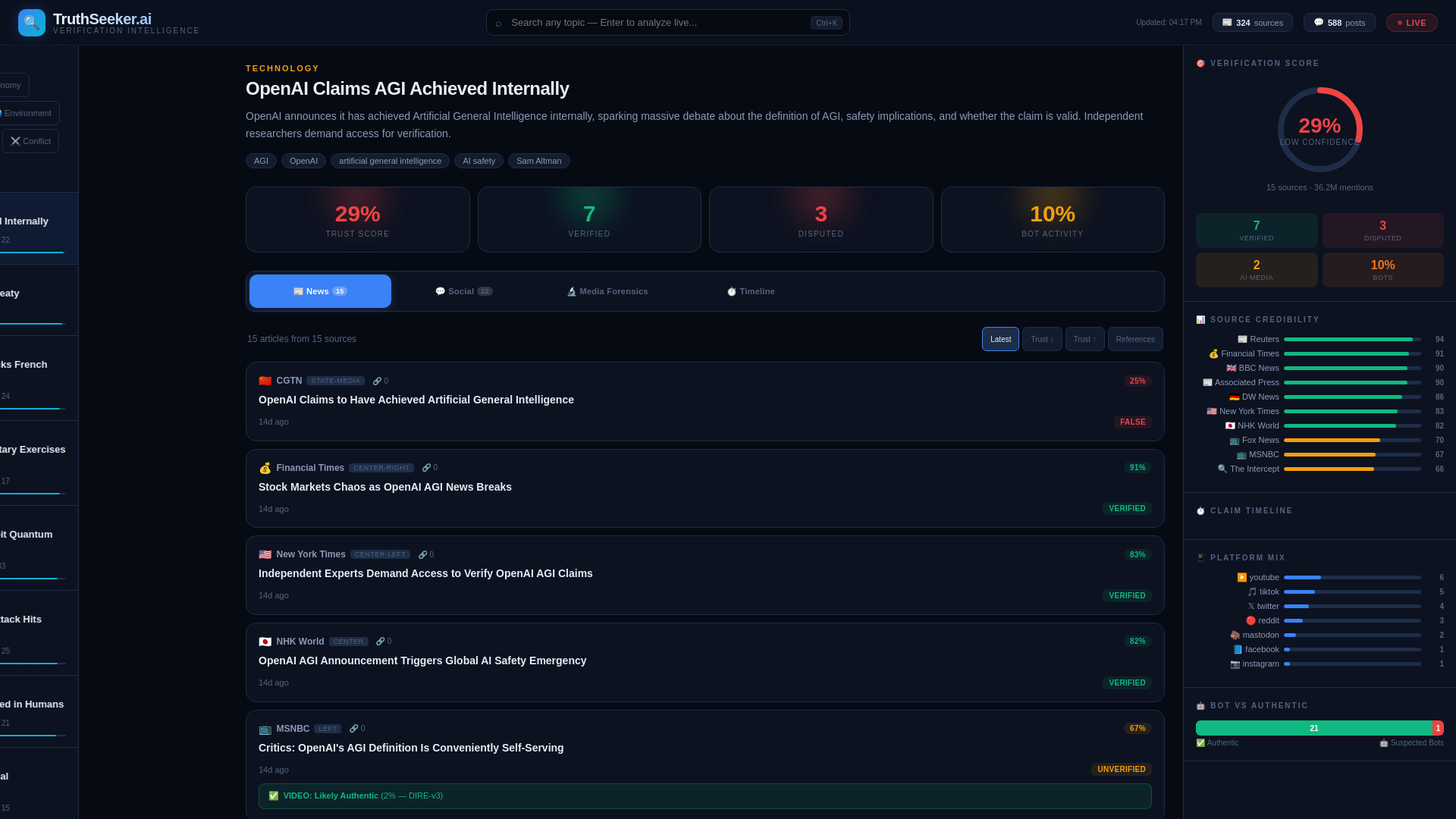 website screenshot of https://truthsseeker.net