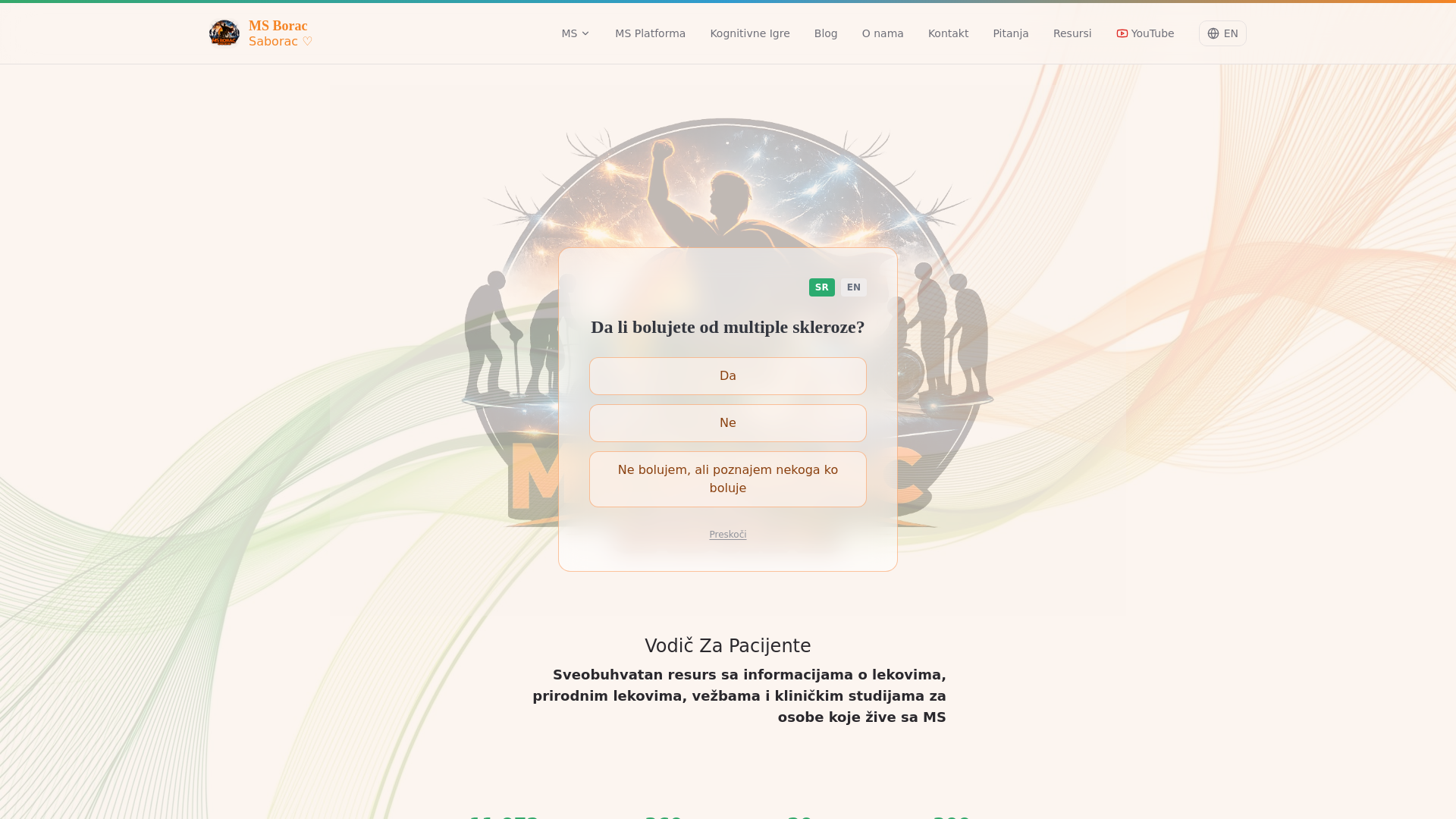 website screenshot of https://msboracsaborac.com/