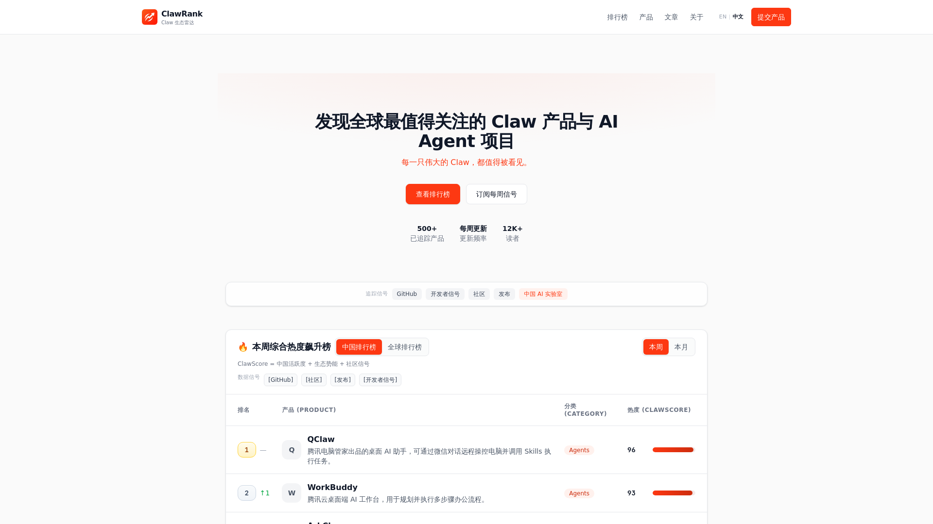 website screenshot of https://clawrank.com.cn/