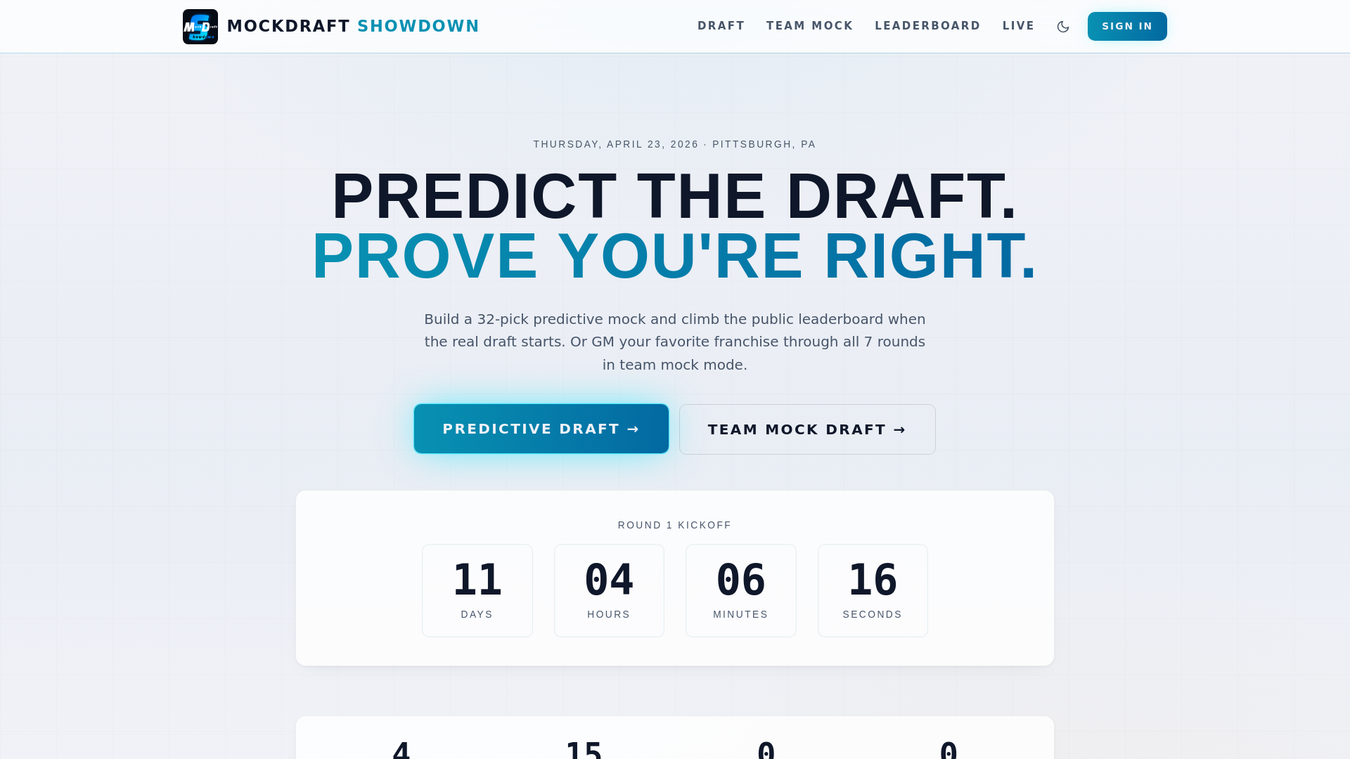 website screenshot of https://mockdraftshowdown.com/