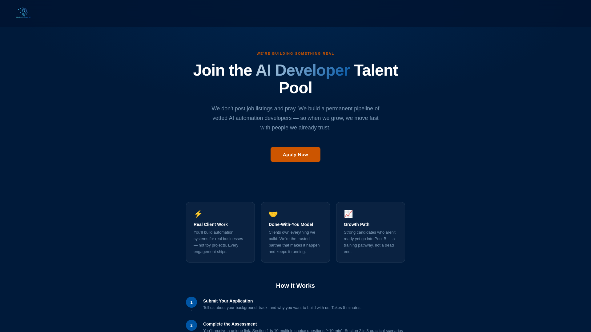 website screenshot of https://nichefinders-talent-portal.pages.dev/