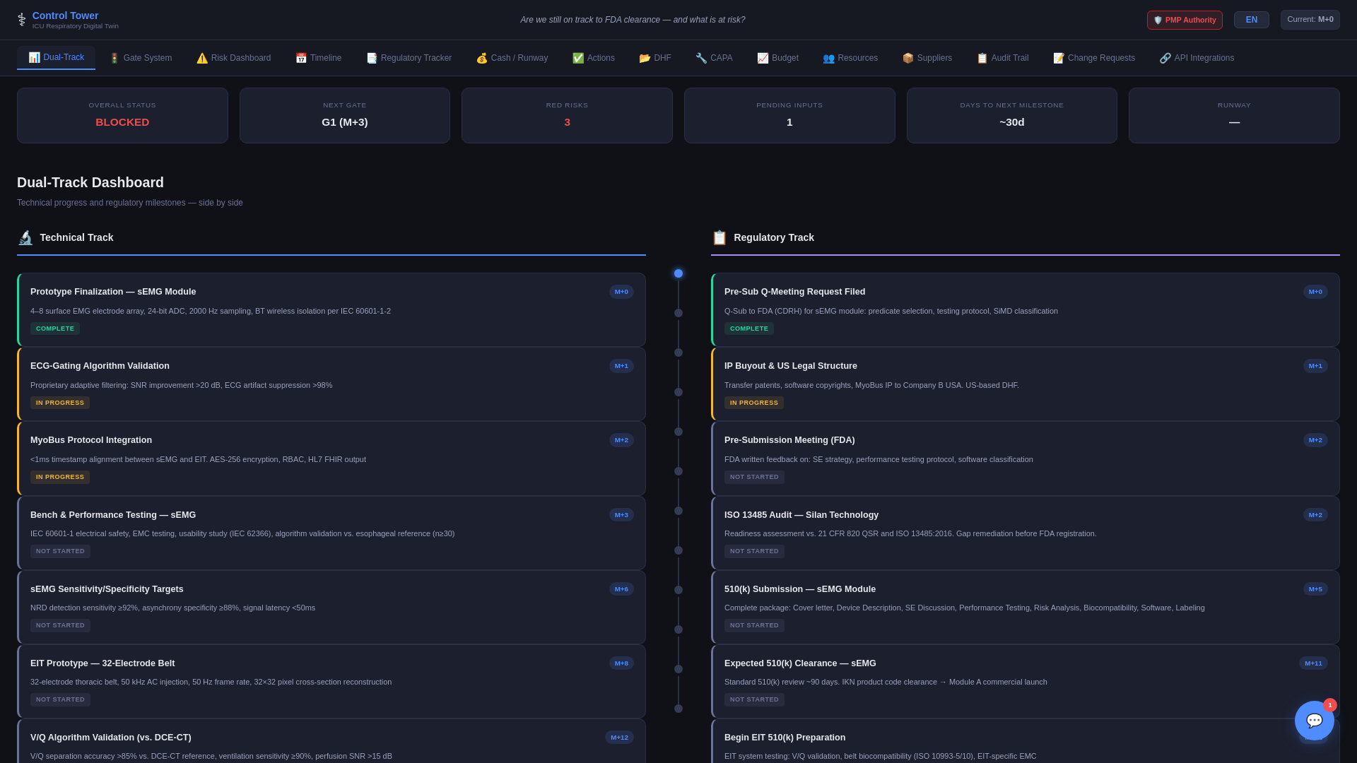 website screenshot of https://control-tower-bmx.pages.dev/