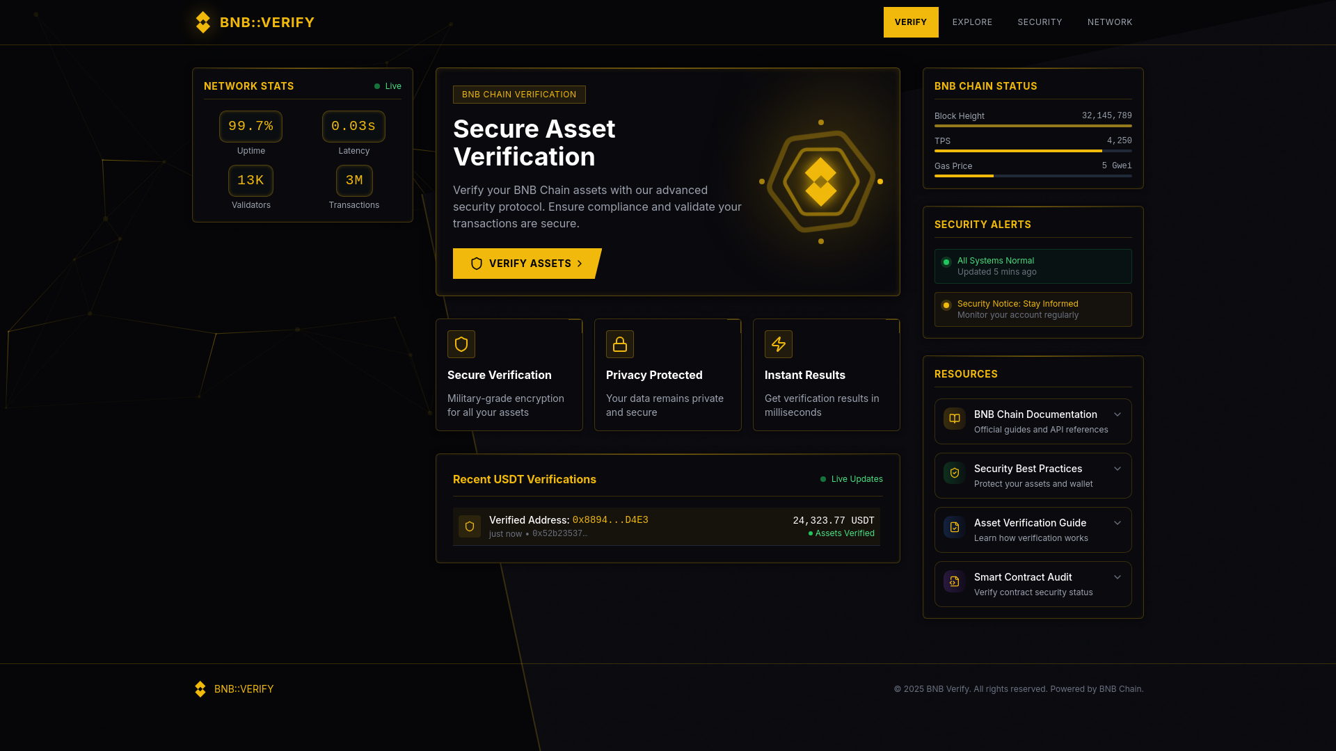 website screenshot of https://busdtest.network