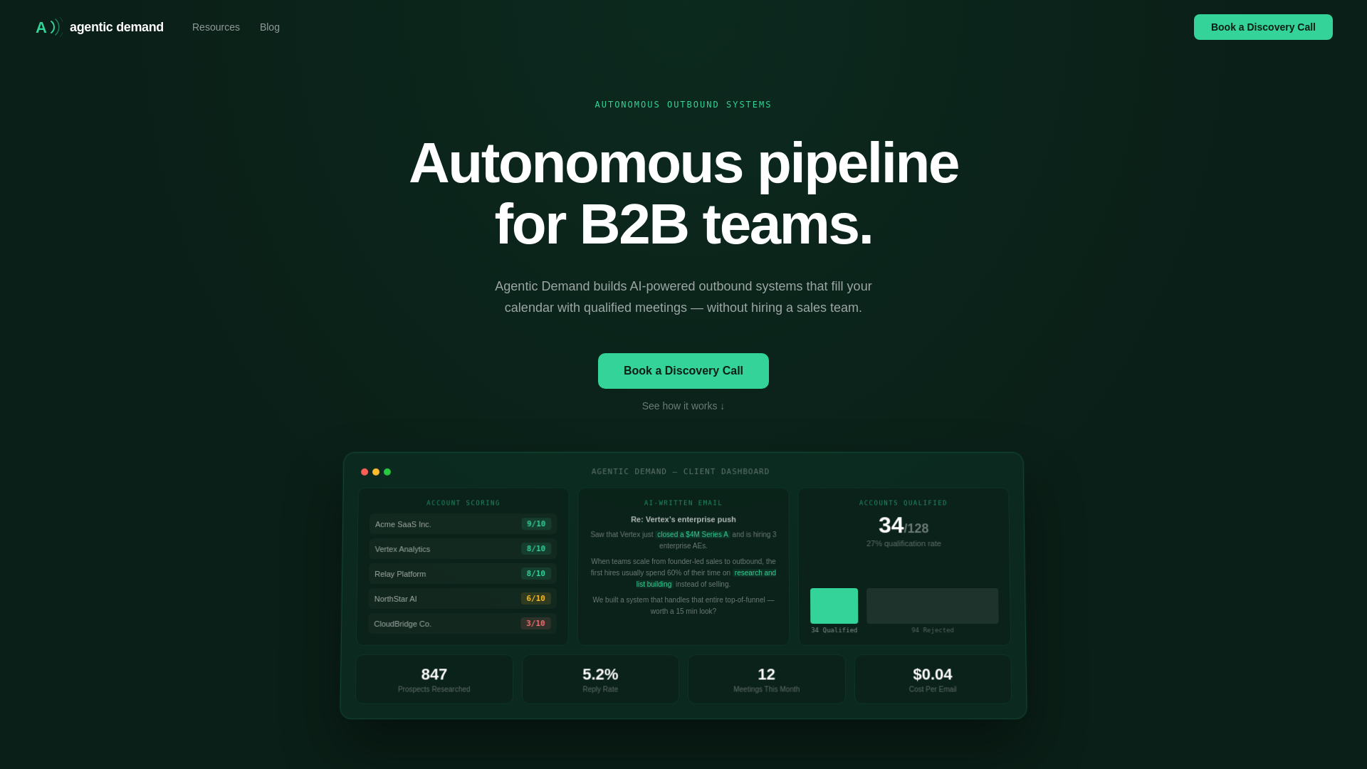 website screenshot of https://getagenticdemand.com/
