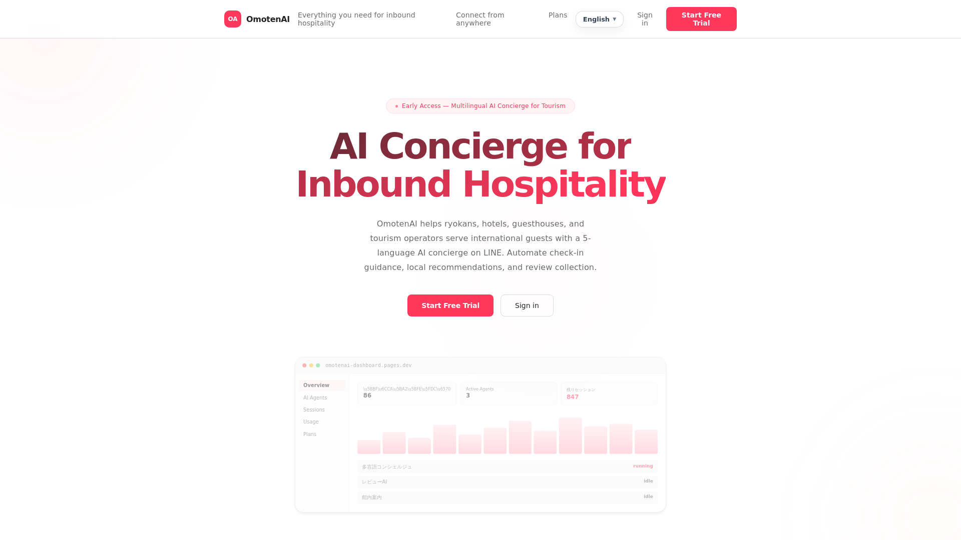 website screenshot of https://omotenai-dashboard.pages.dev/