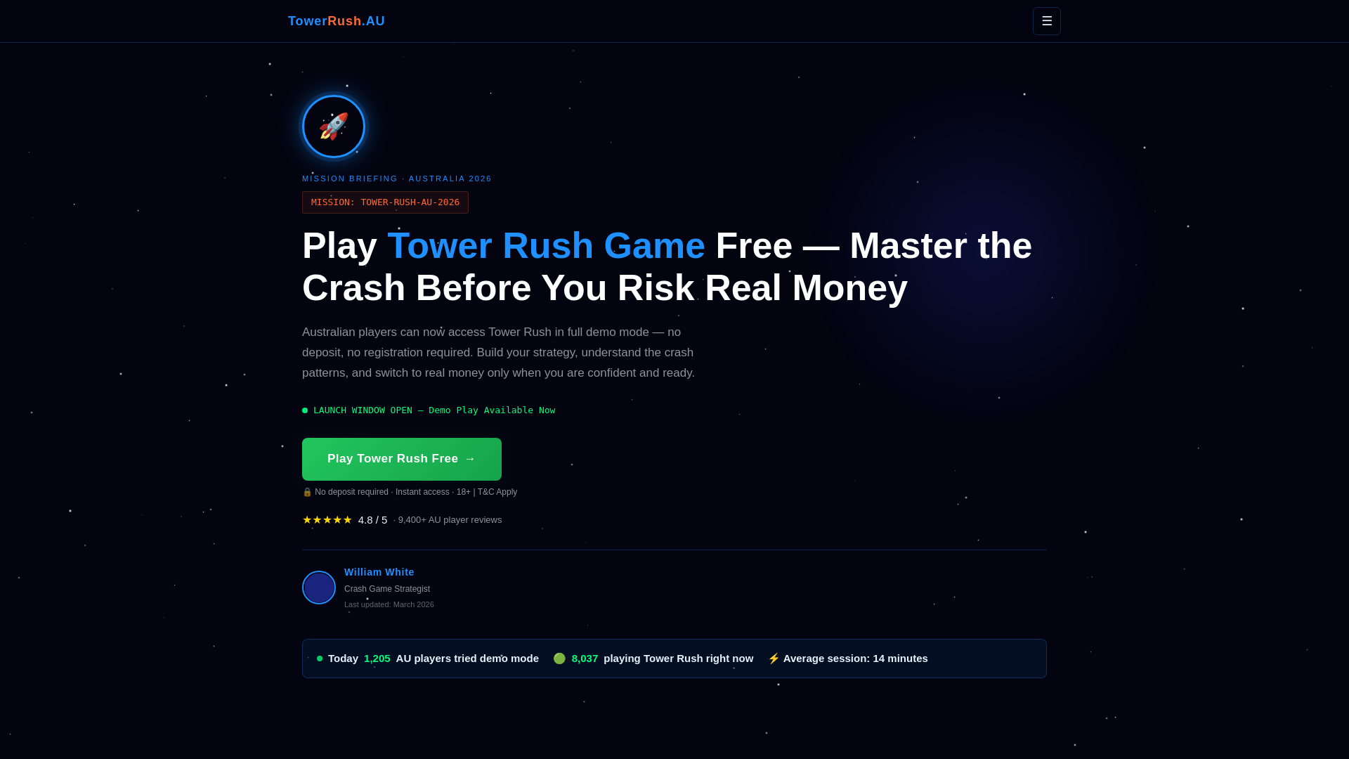 website screenshot of https://collectablecameras4sale-com.pages.dev/