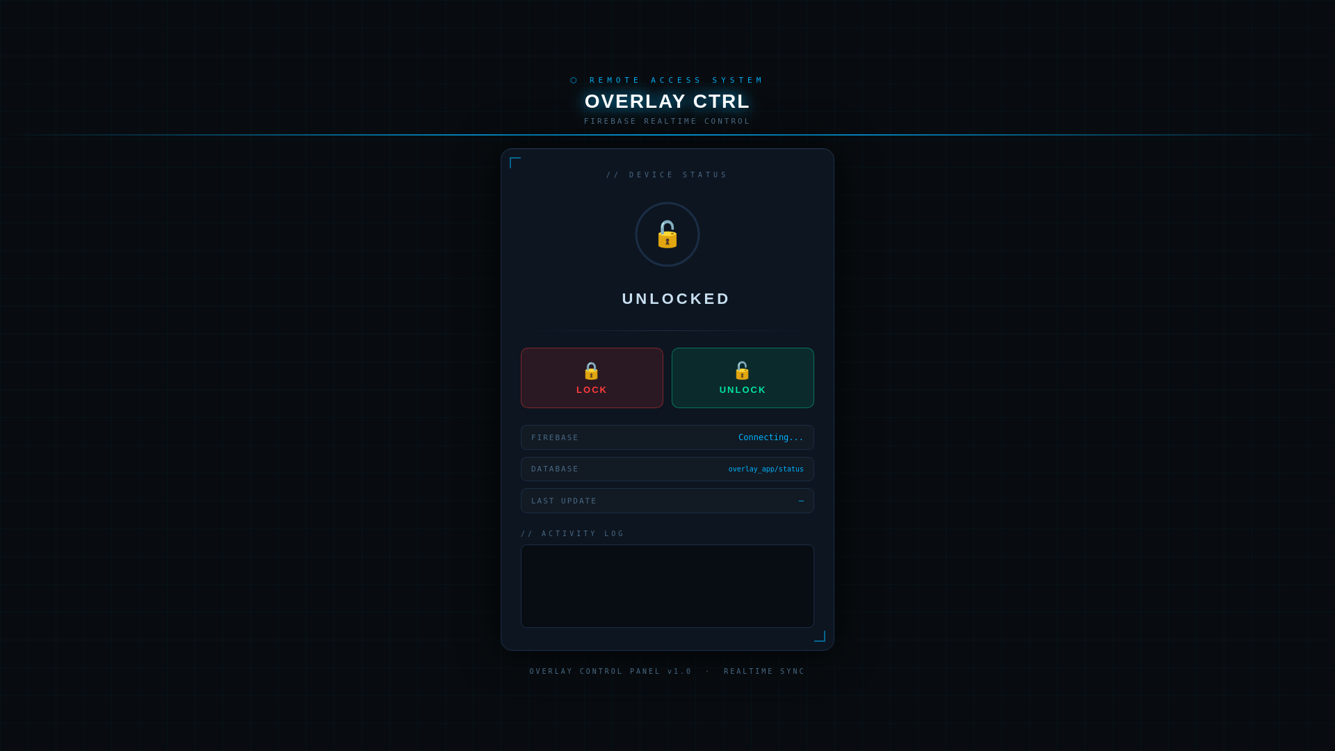 website screenshot of https://control-panel-8lq.pages.dev/