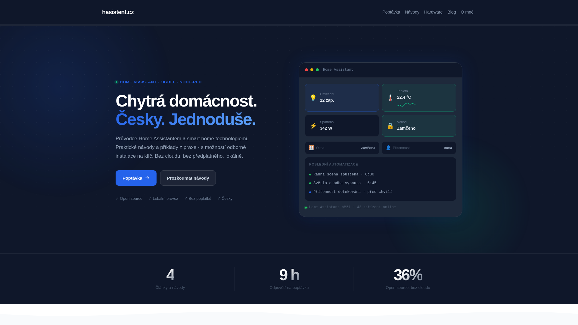 website screenshot of https://hasistent.cz