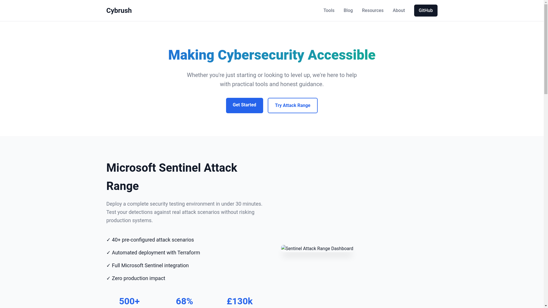 website screenshot of https://cy-brush.com/