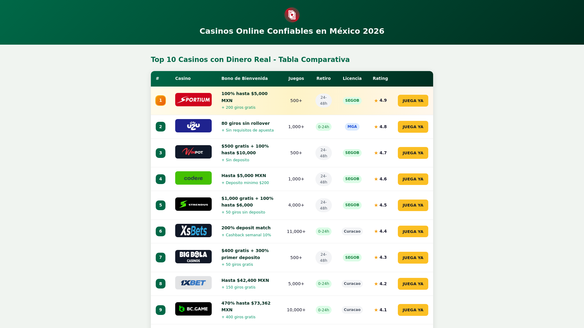 website screenshot of https://vera-client-o1q.pages.dev/