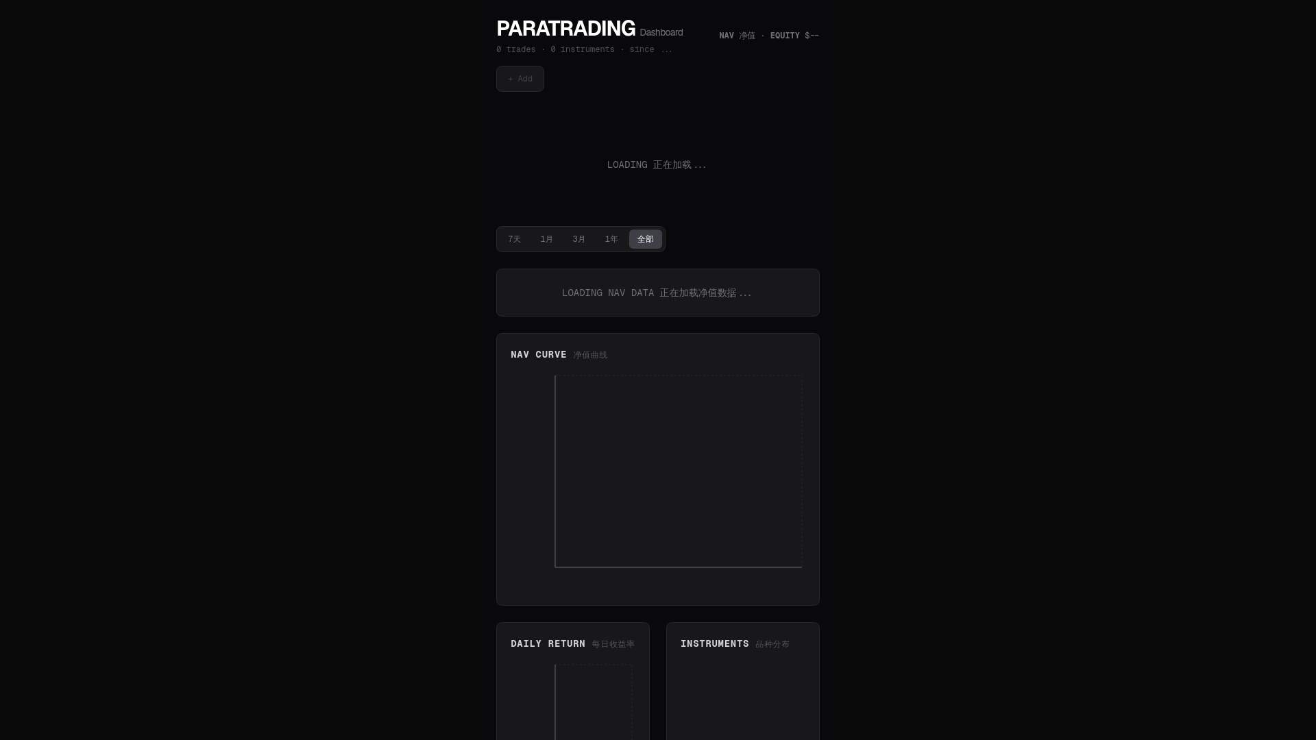 website screenshot of https://paratrading.ai/