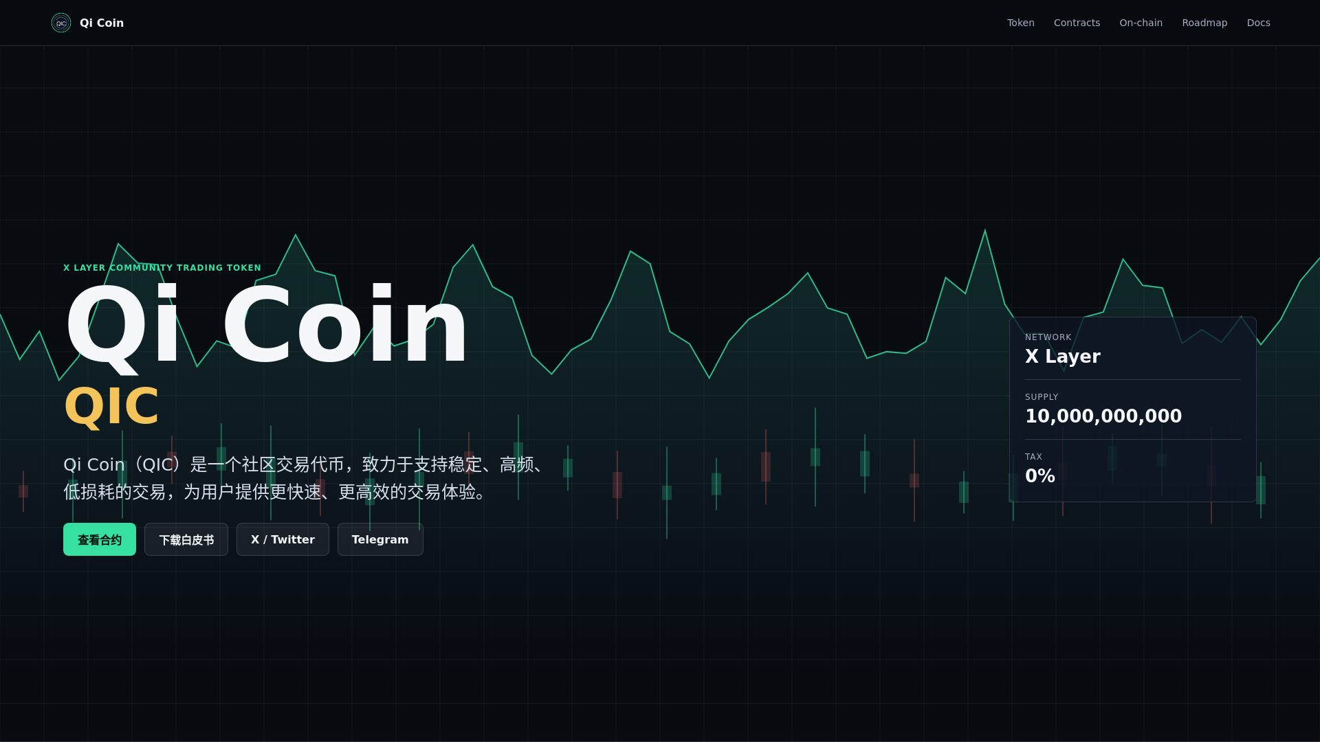website screenshot of https://qicoin.pages.dev/