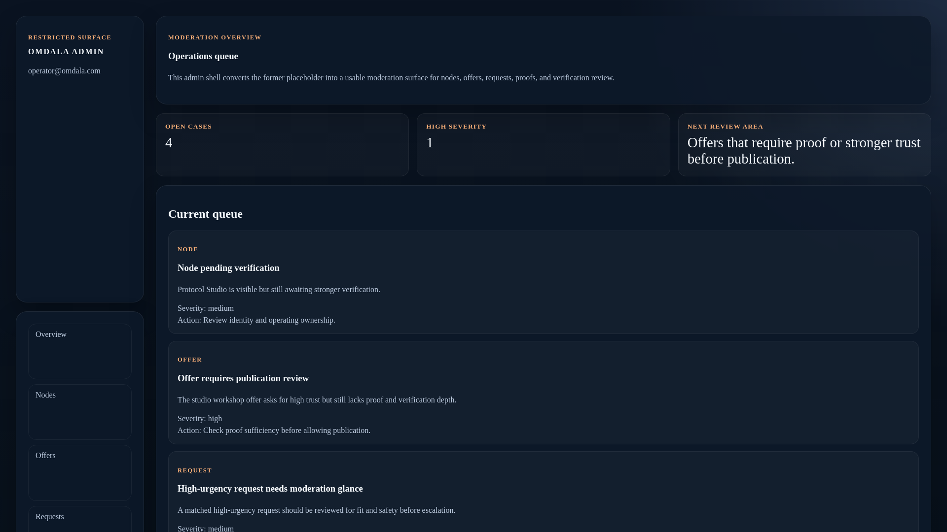 website screenshot of https://omdala-admin.pages.dev/