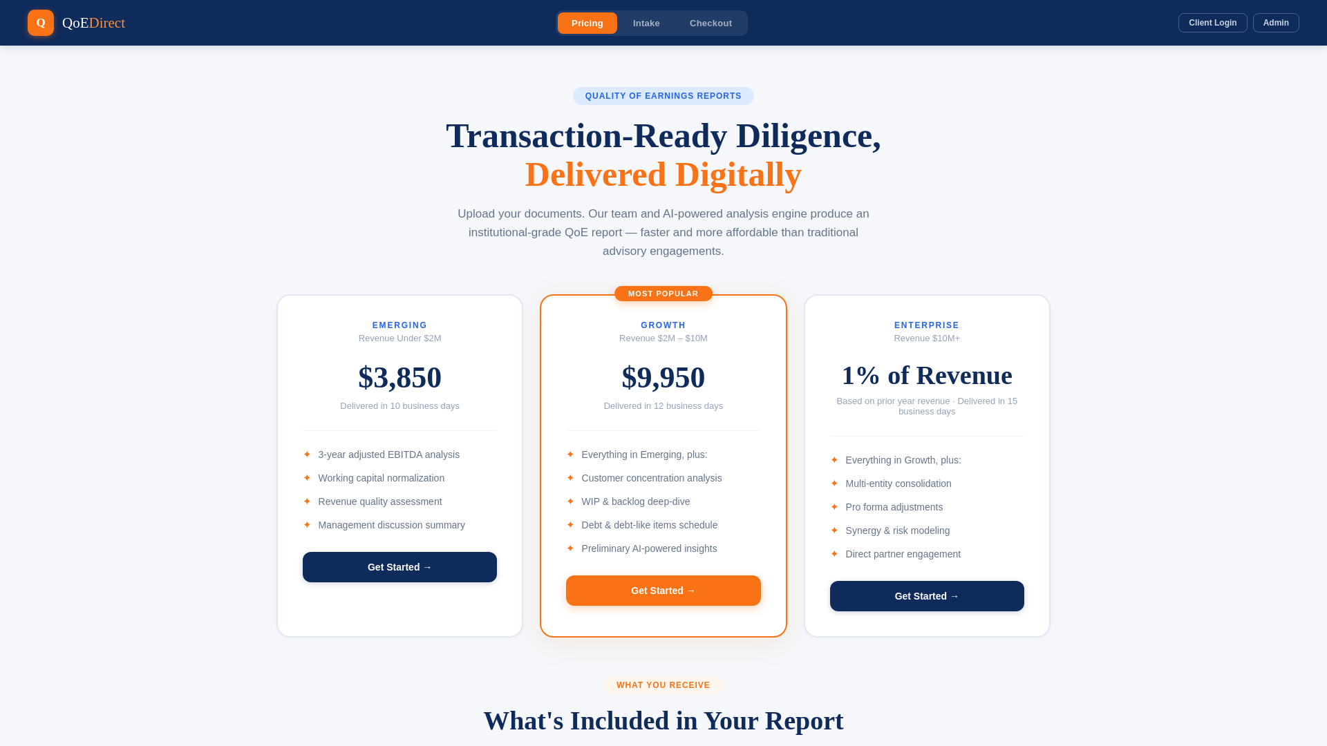 website screenshot of https://qoe-direct.pages.dev/