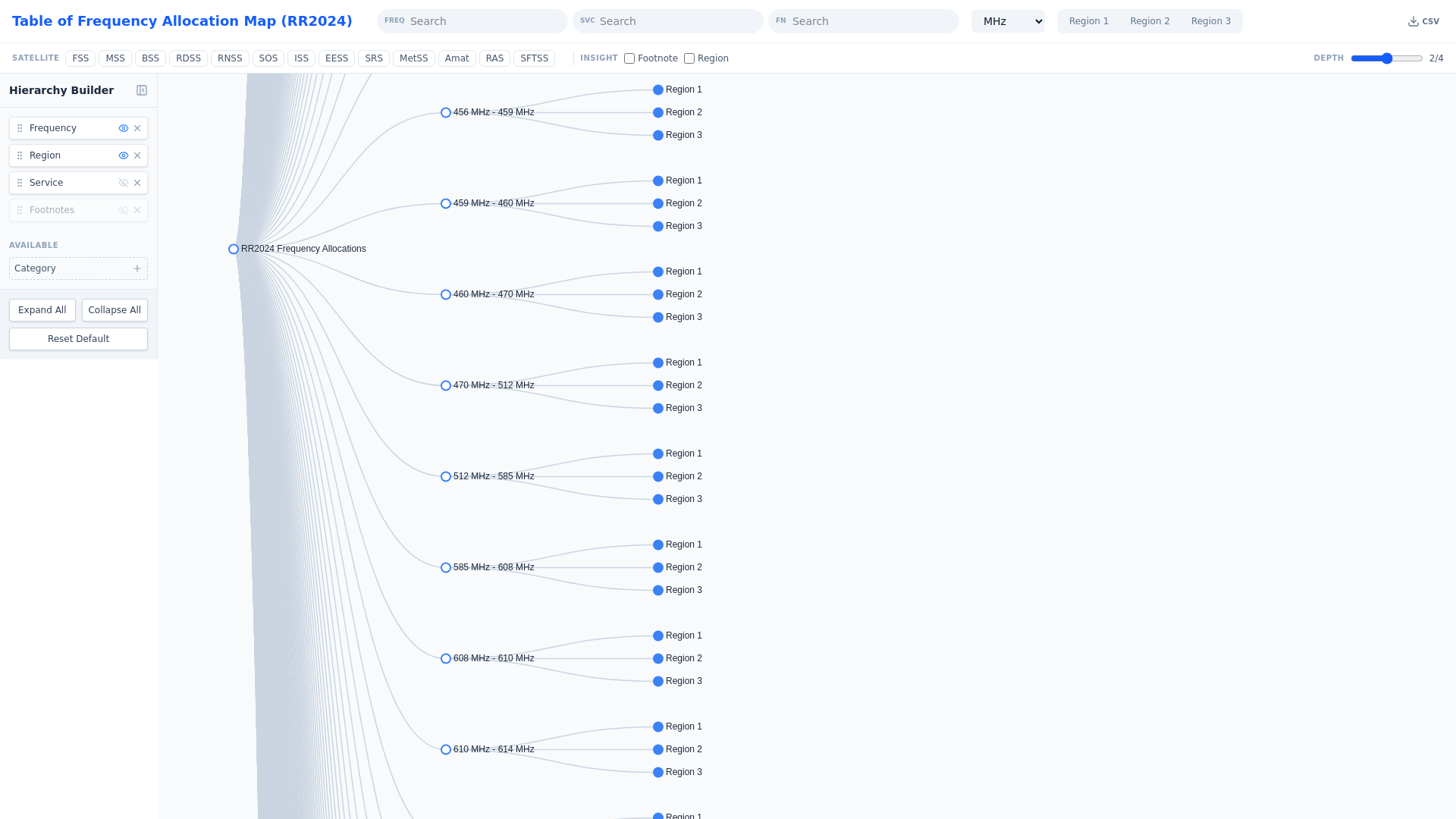 website screenshot of https://oneclick-tofa.pages.dev/