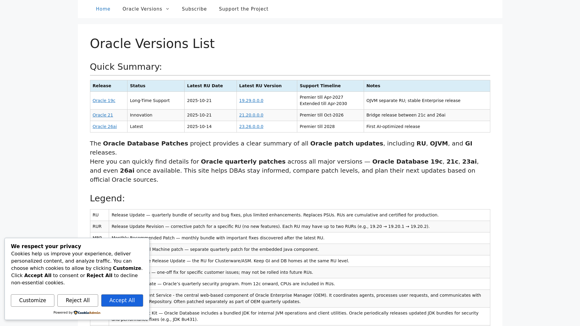 website screenshot of https://oraclepatches.com/