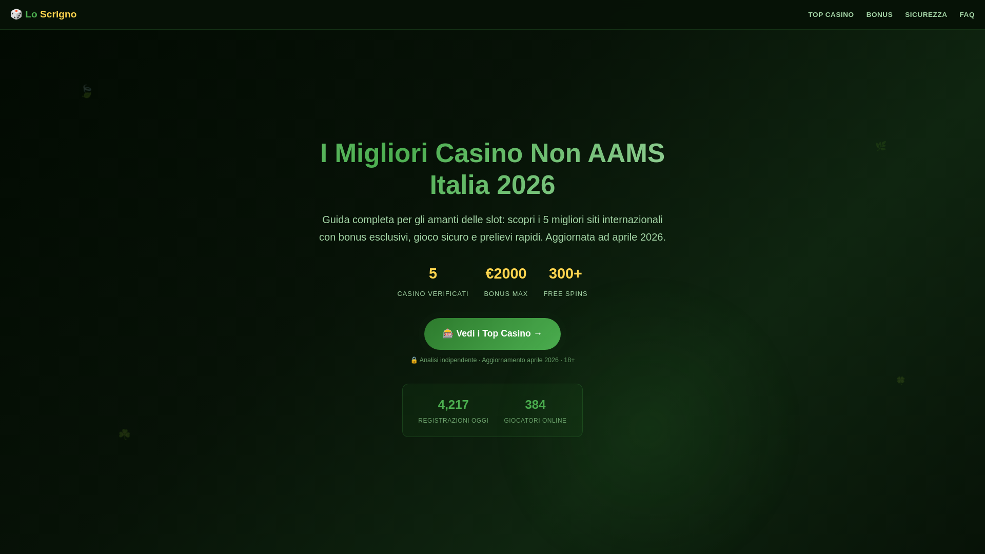 website screenshot of https://loscrignodellanonna-it.pages.dev/